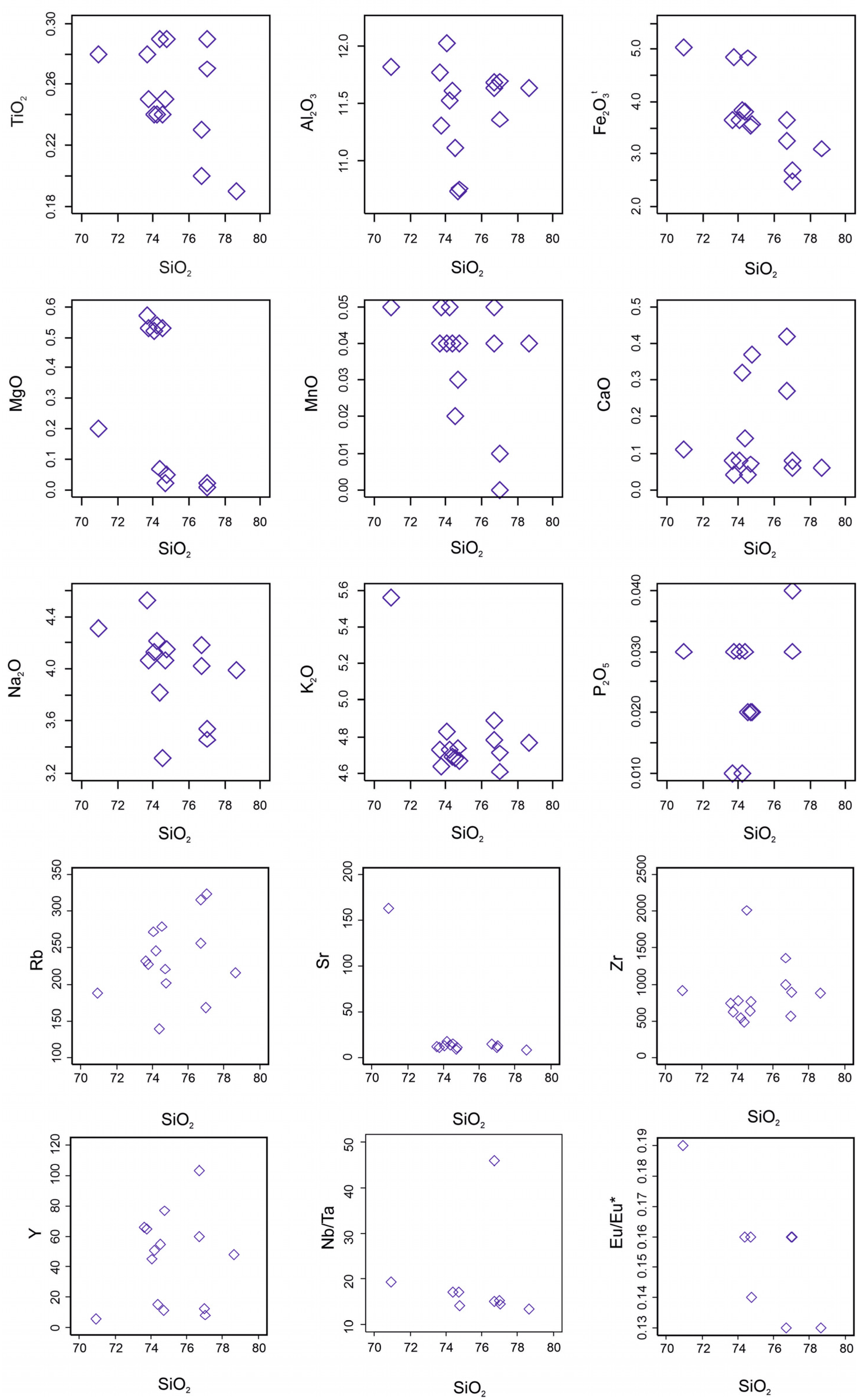 Minerals 14 01153 g008