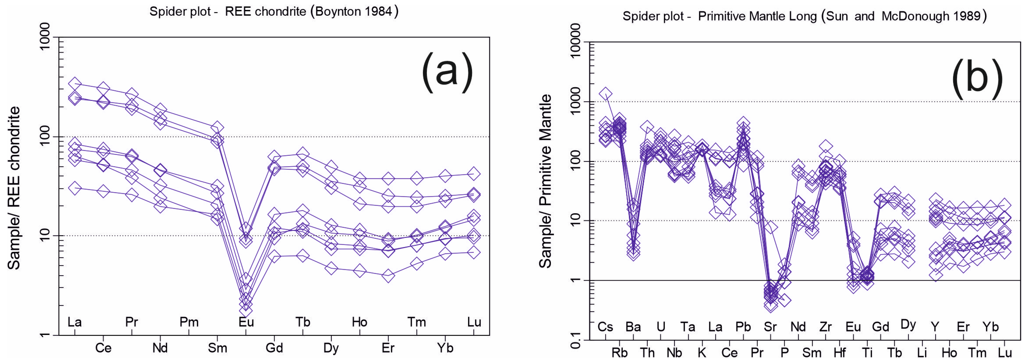 Minerals 14 01153 g009