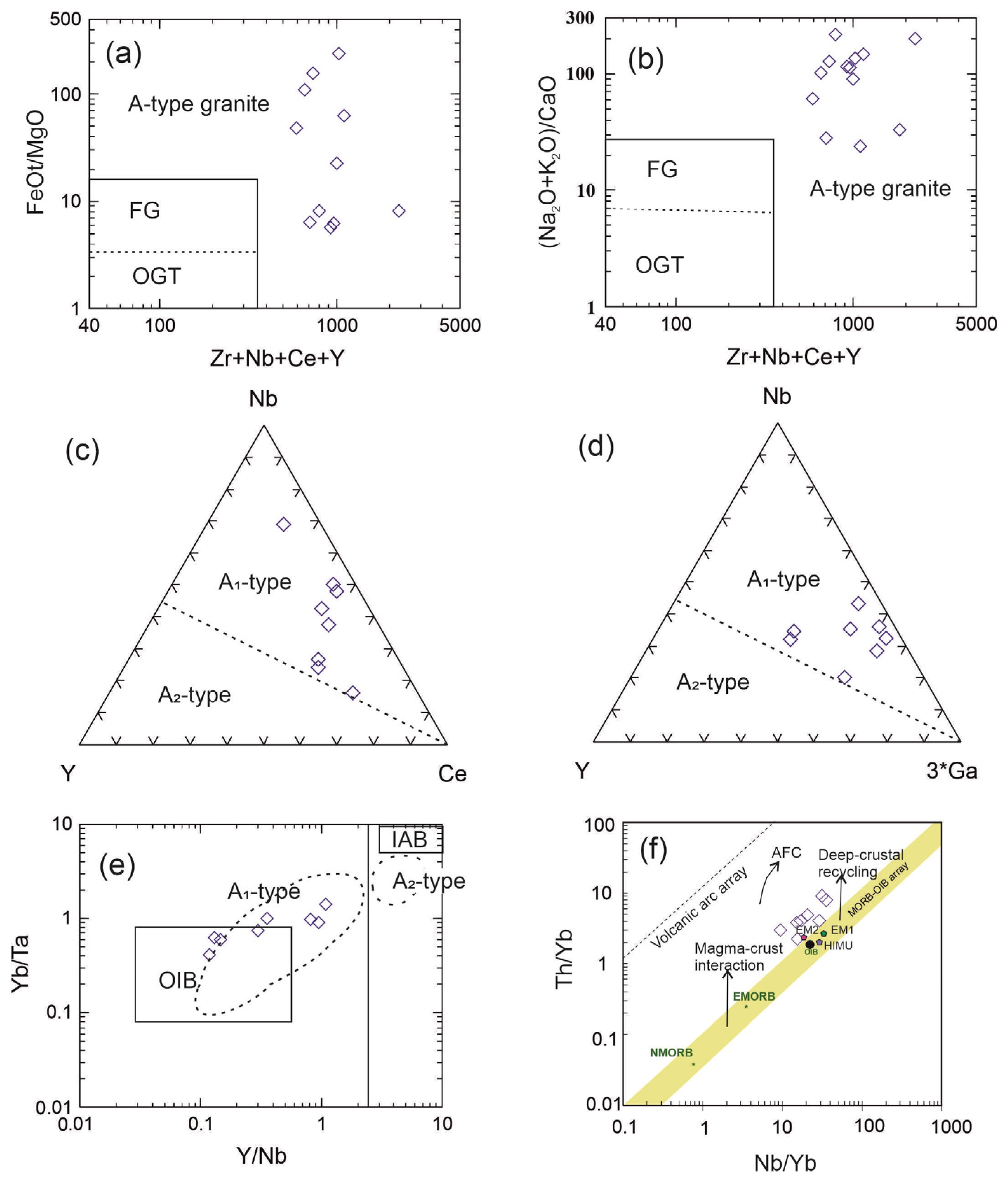 Minerals 14 01153 g010