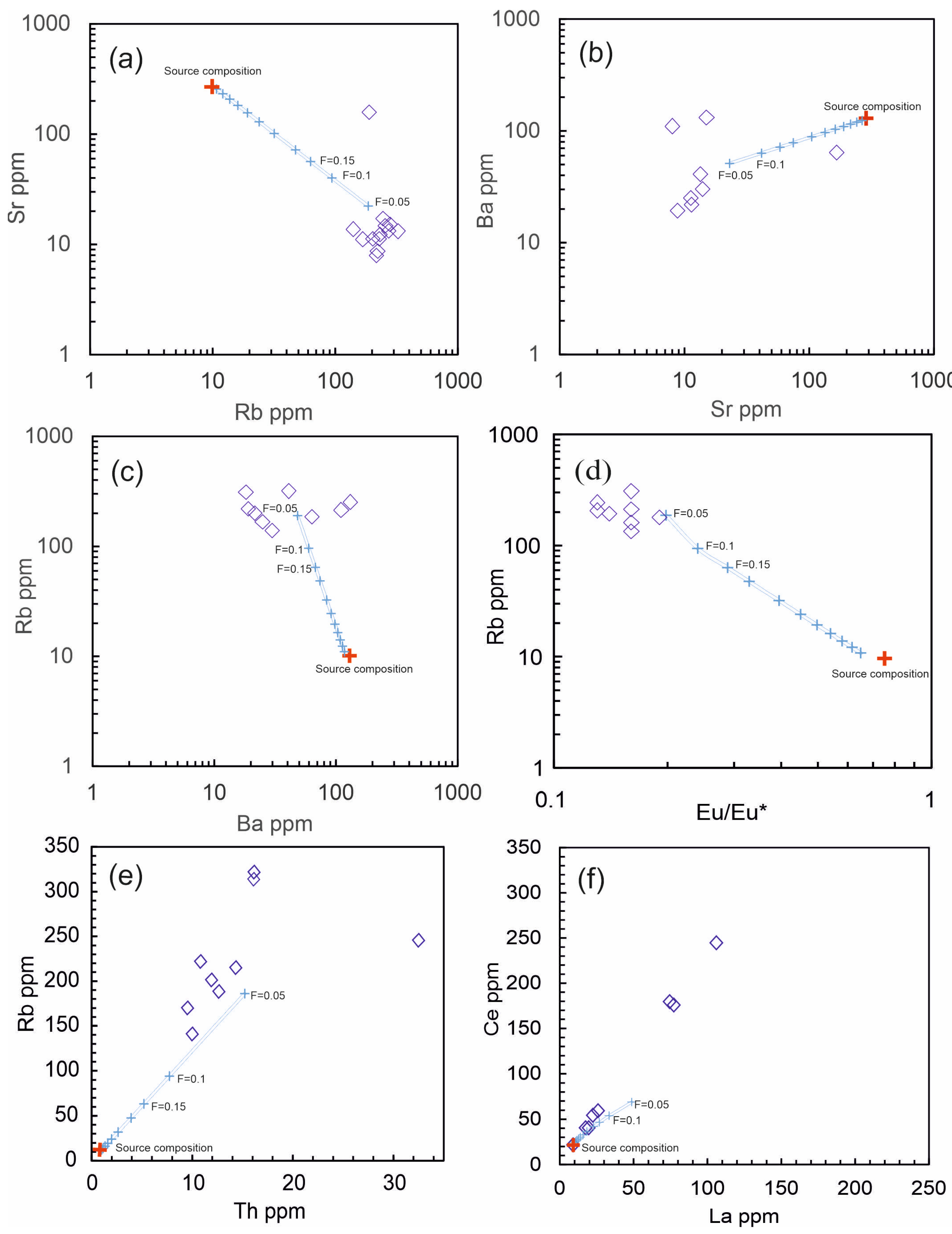 Minerals 14 01153 g012