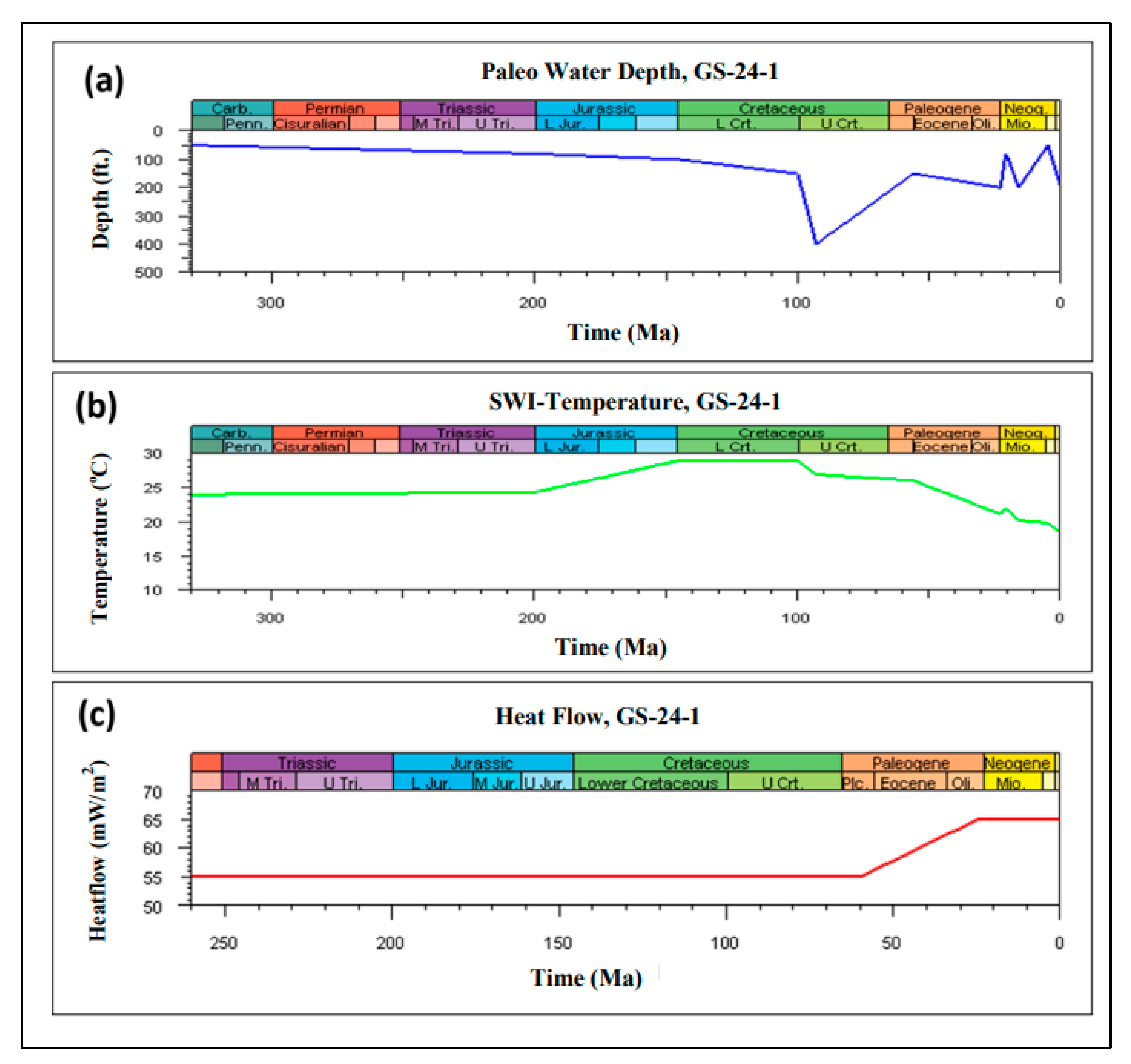 Minerals 14 01154 g012