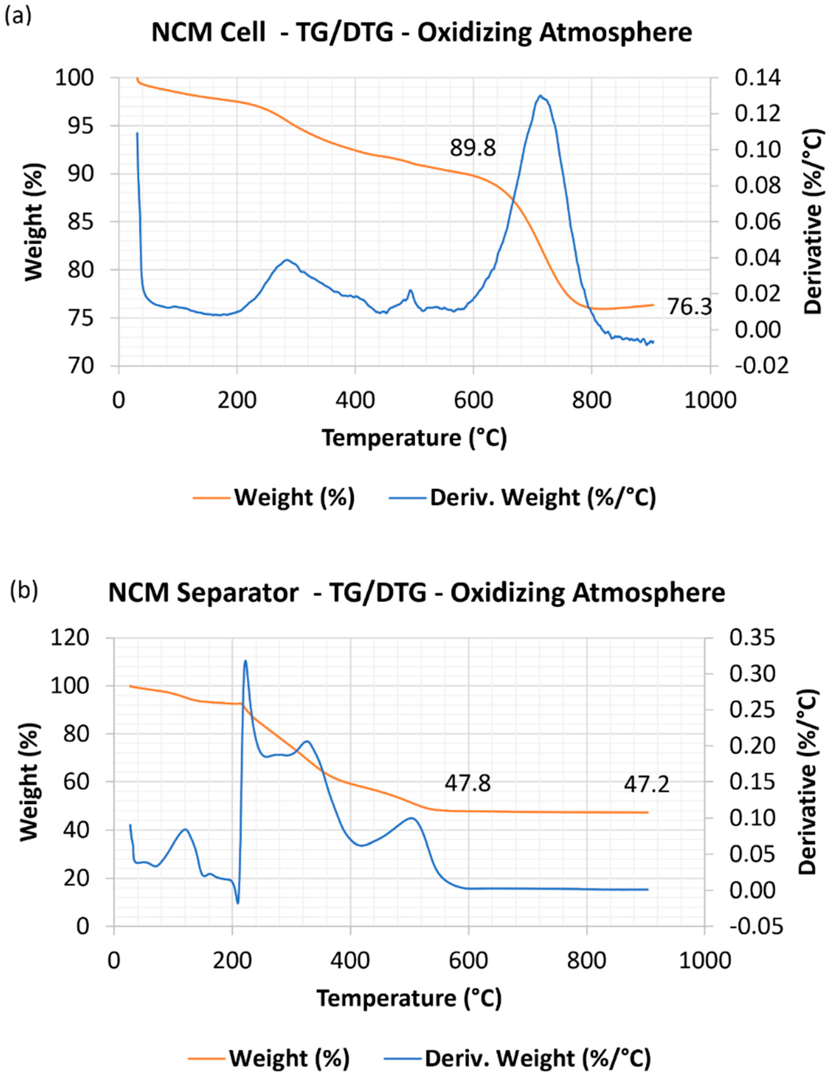 Minerals 14 01155 g003