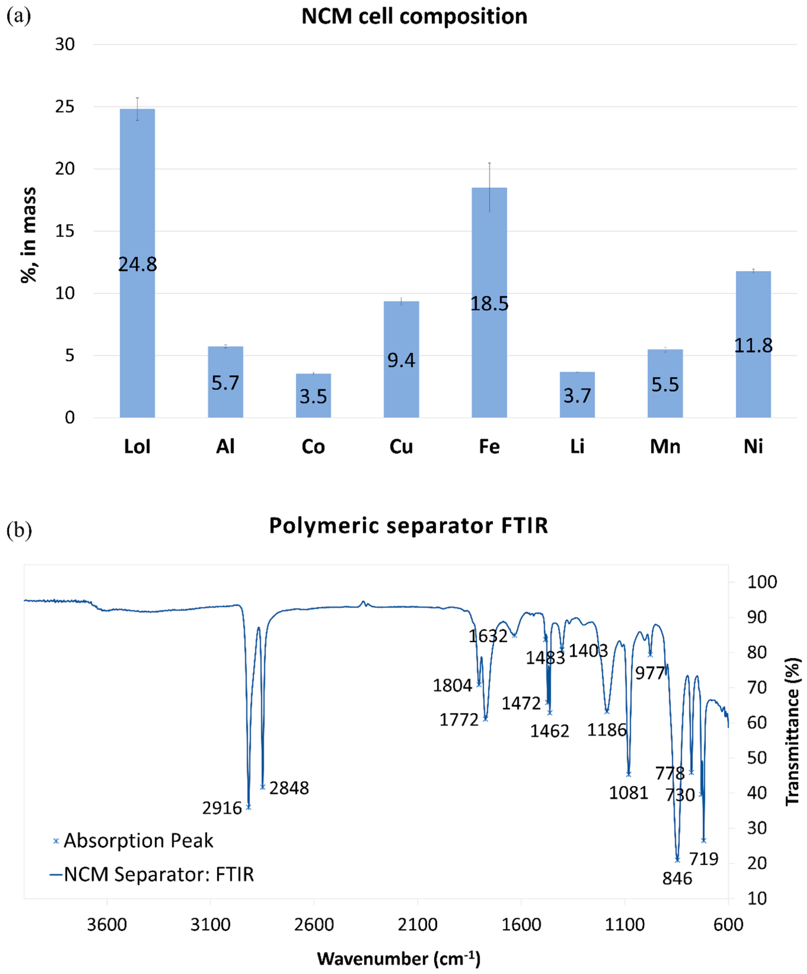 Minerals 14 01155 g004