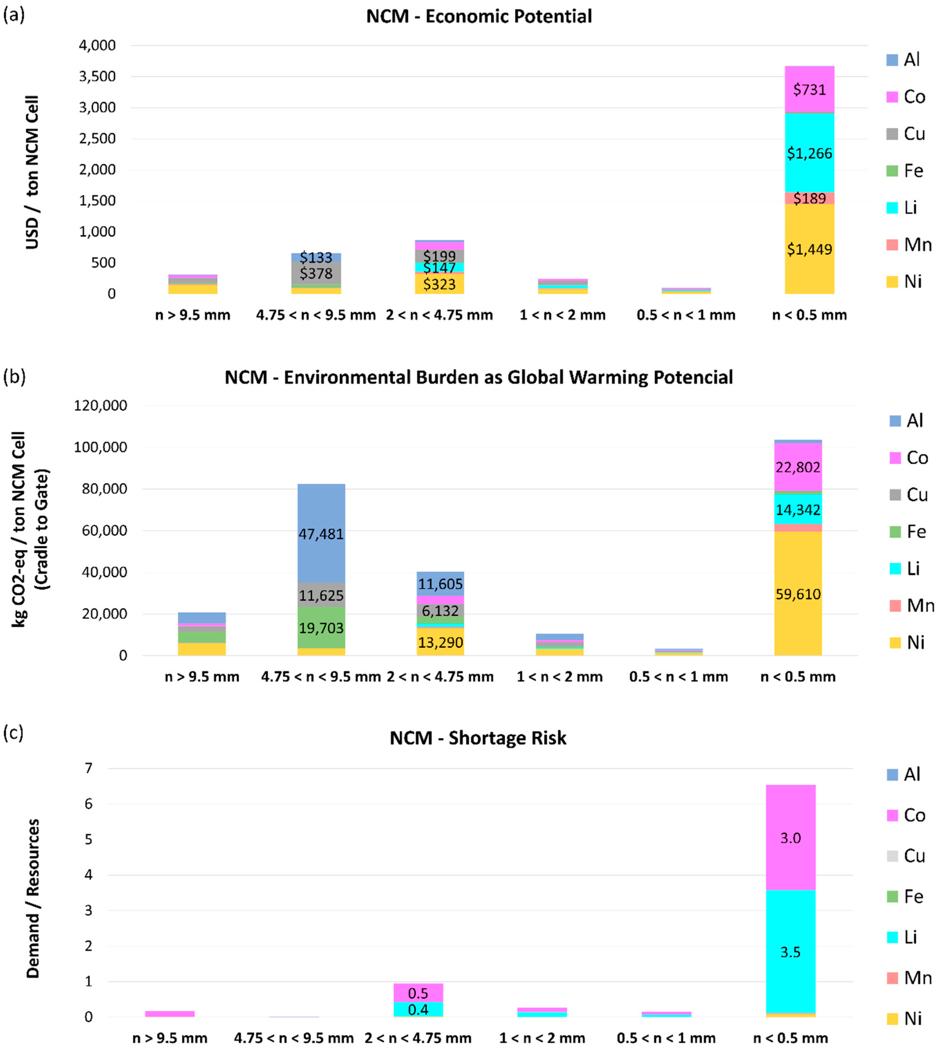 Minerals 14 01155 g007