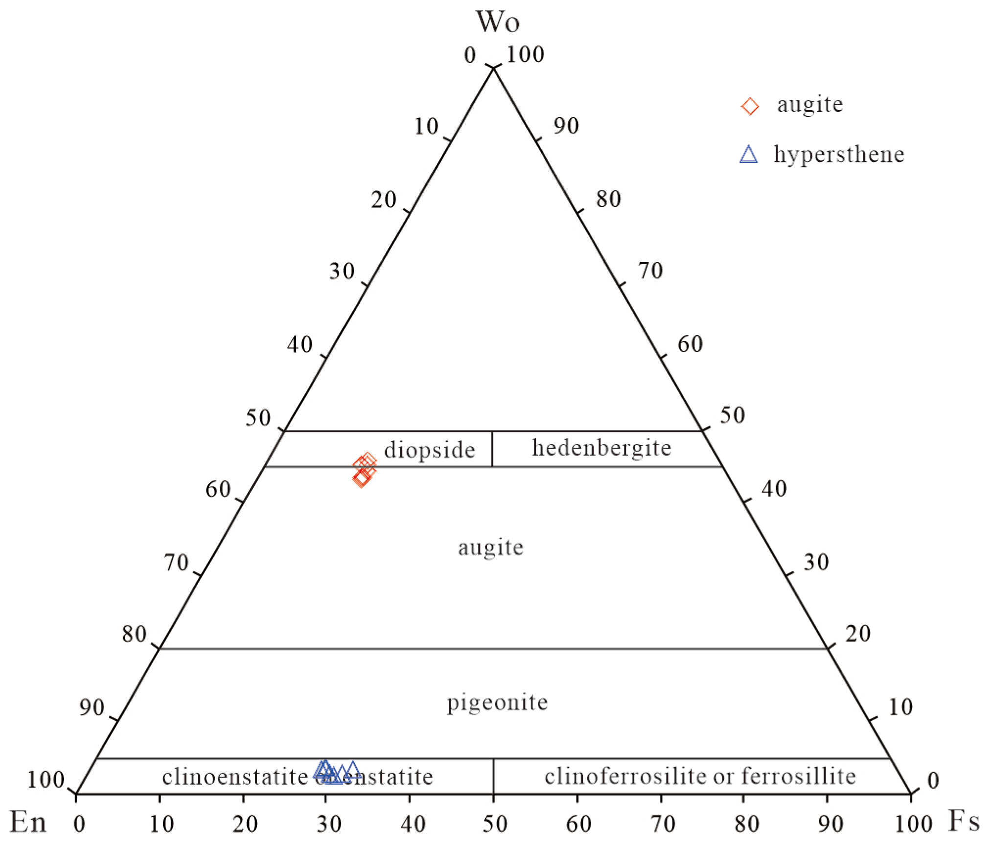 Minerals 14 01156 g011