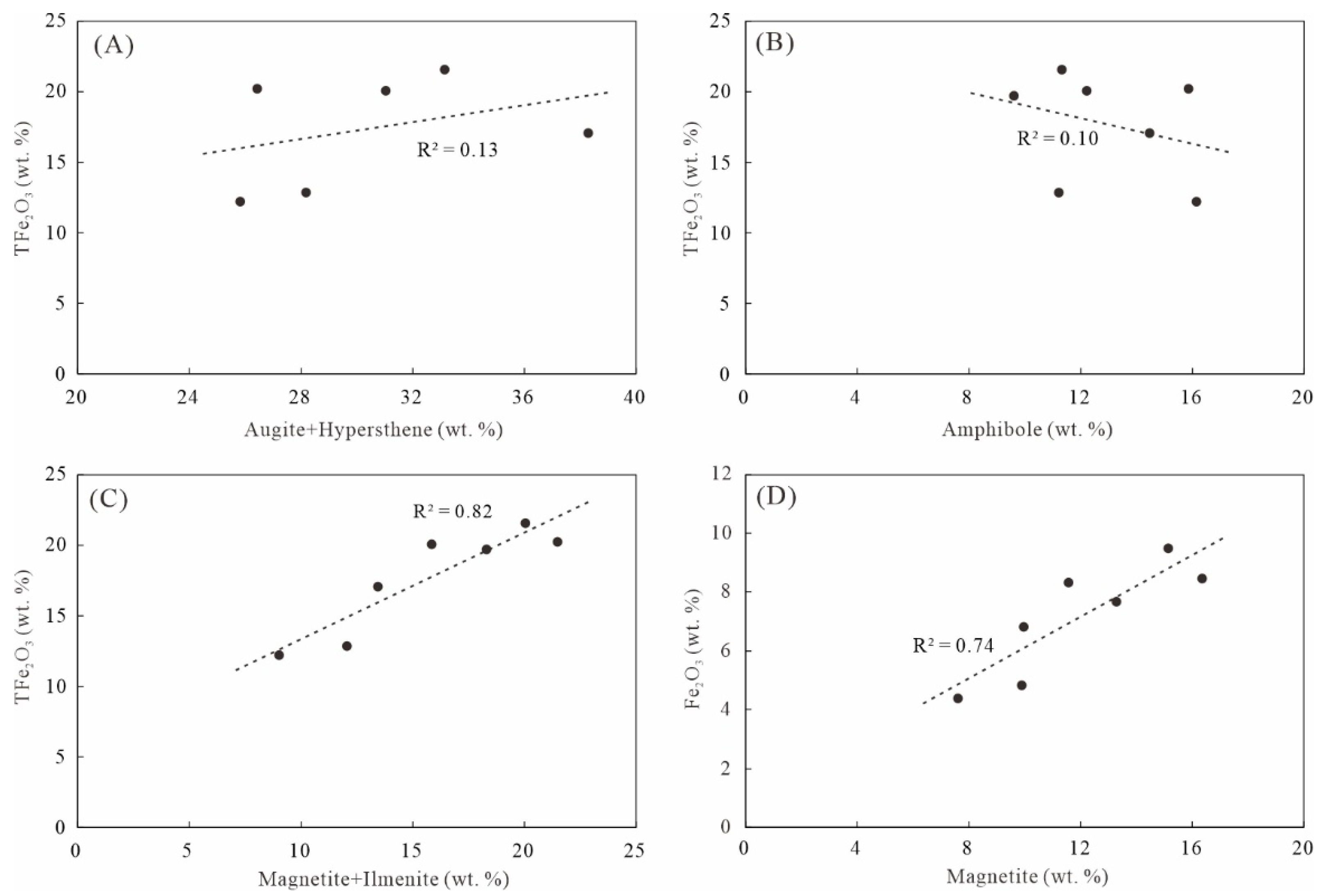 Minerals 14 01156 g013