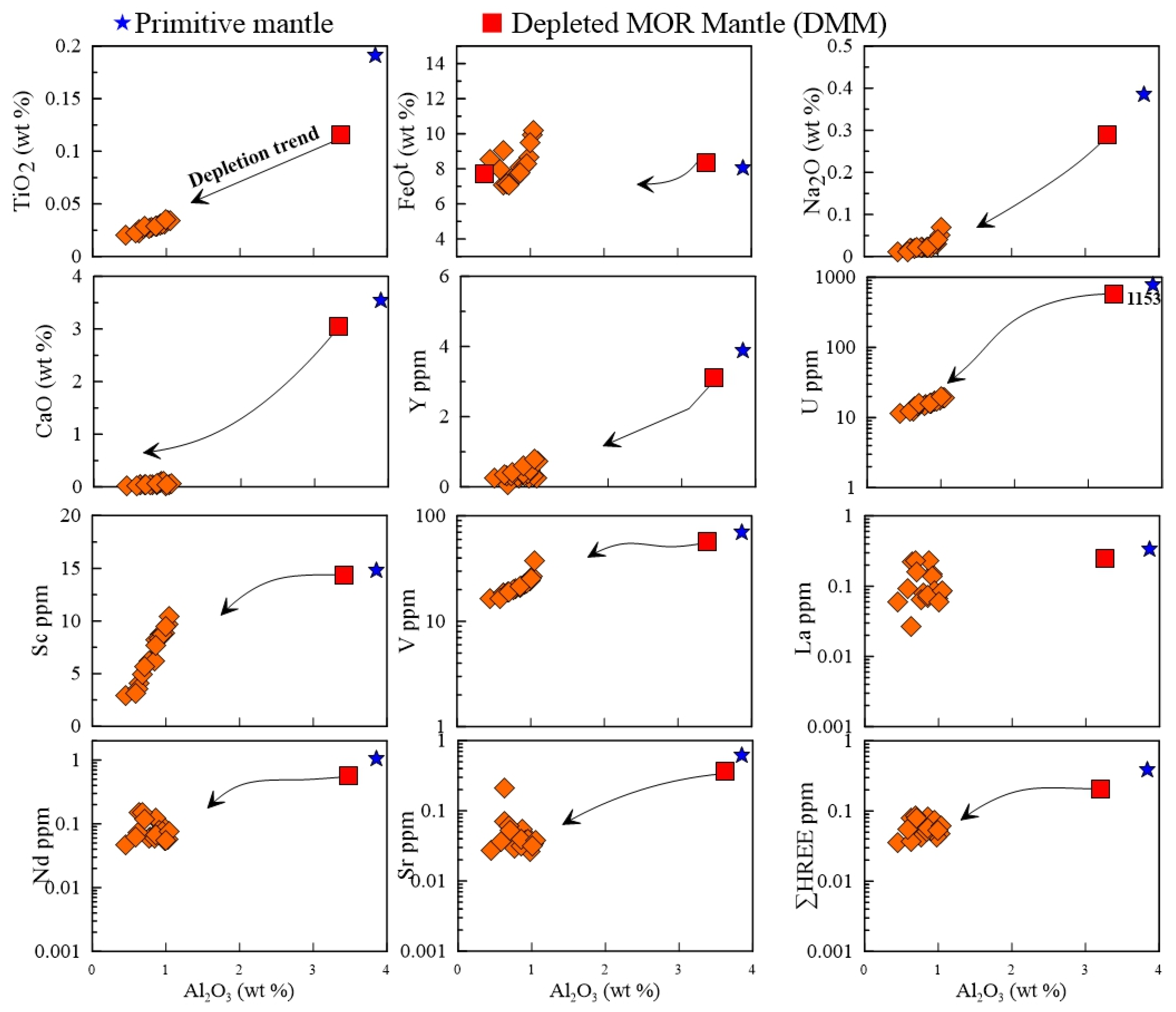 Minerals 14 01157 g008