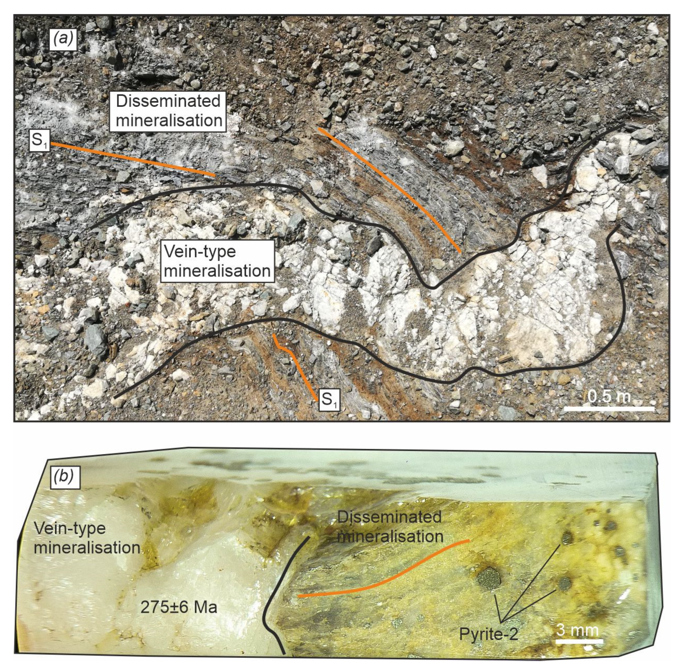 Minerals 14 01158 g006