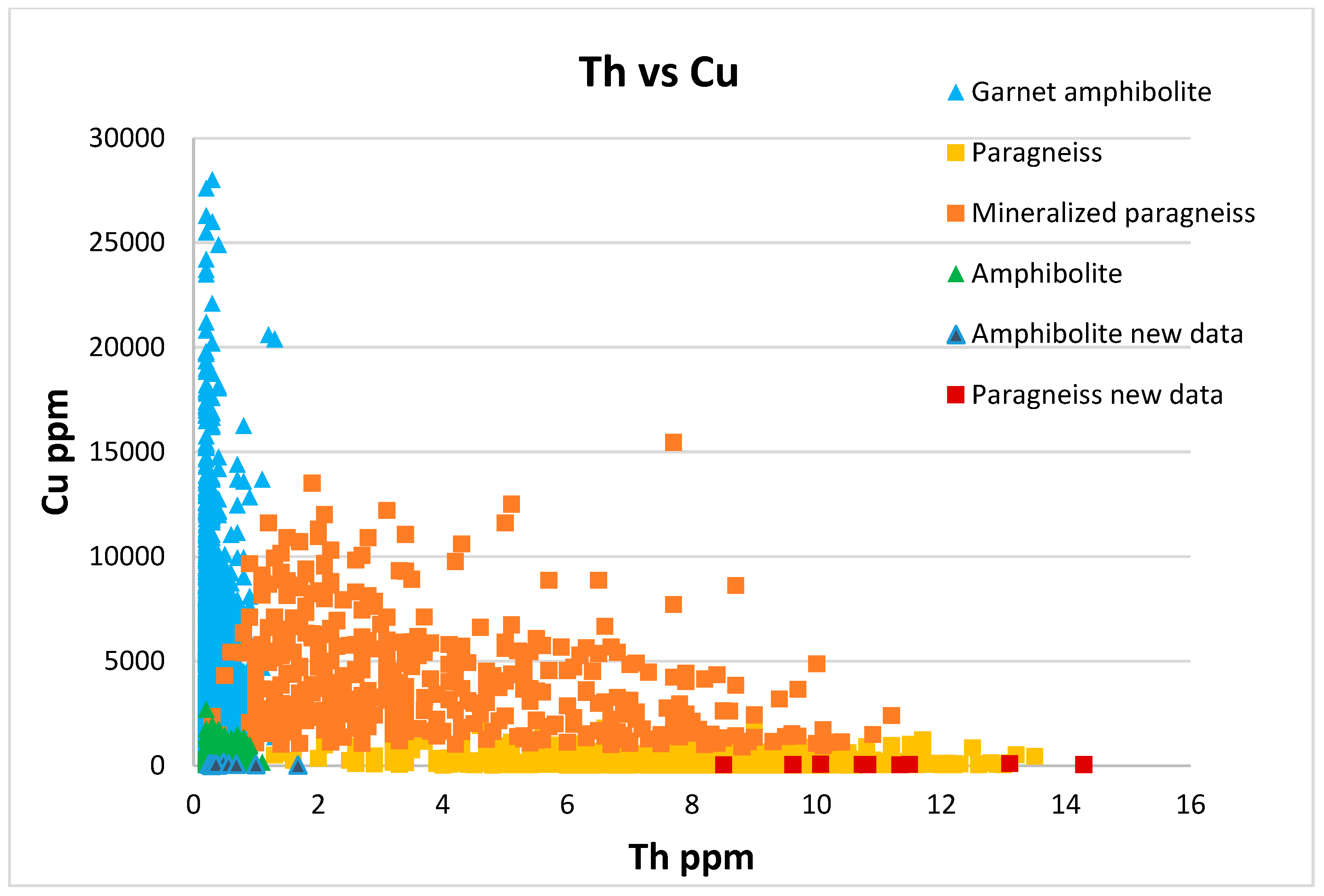 Minerals 14 01159 g006