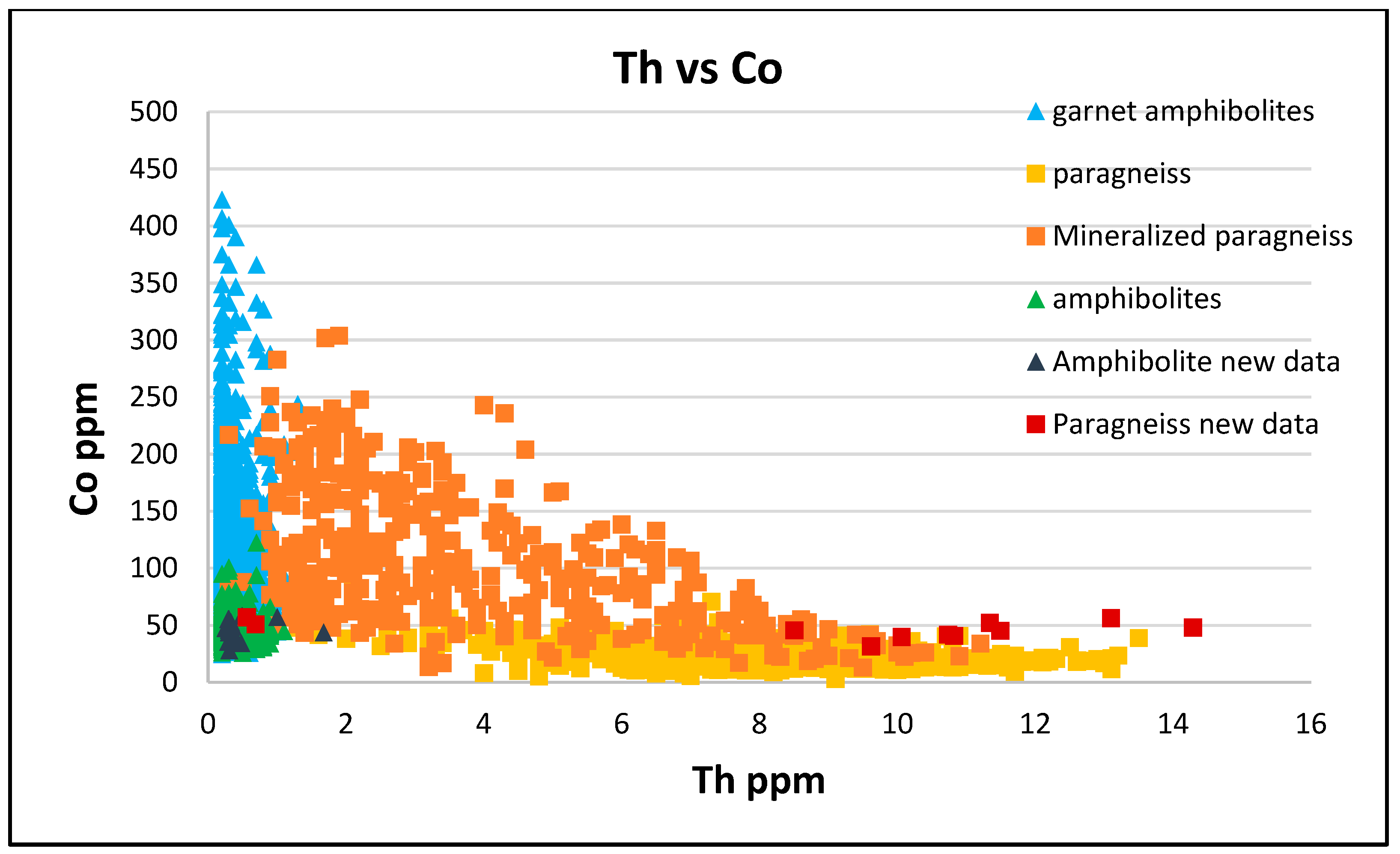 Minerals 14 01159 g007