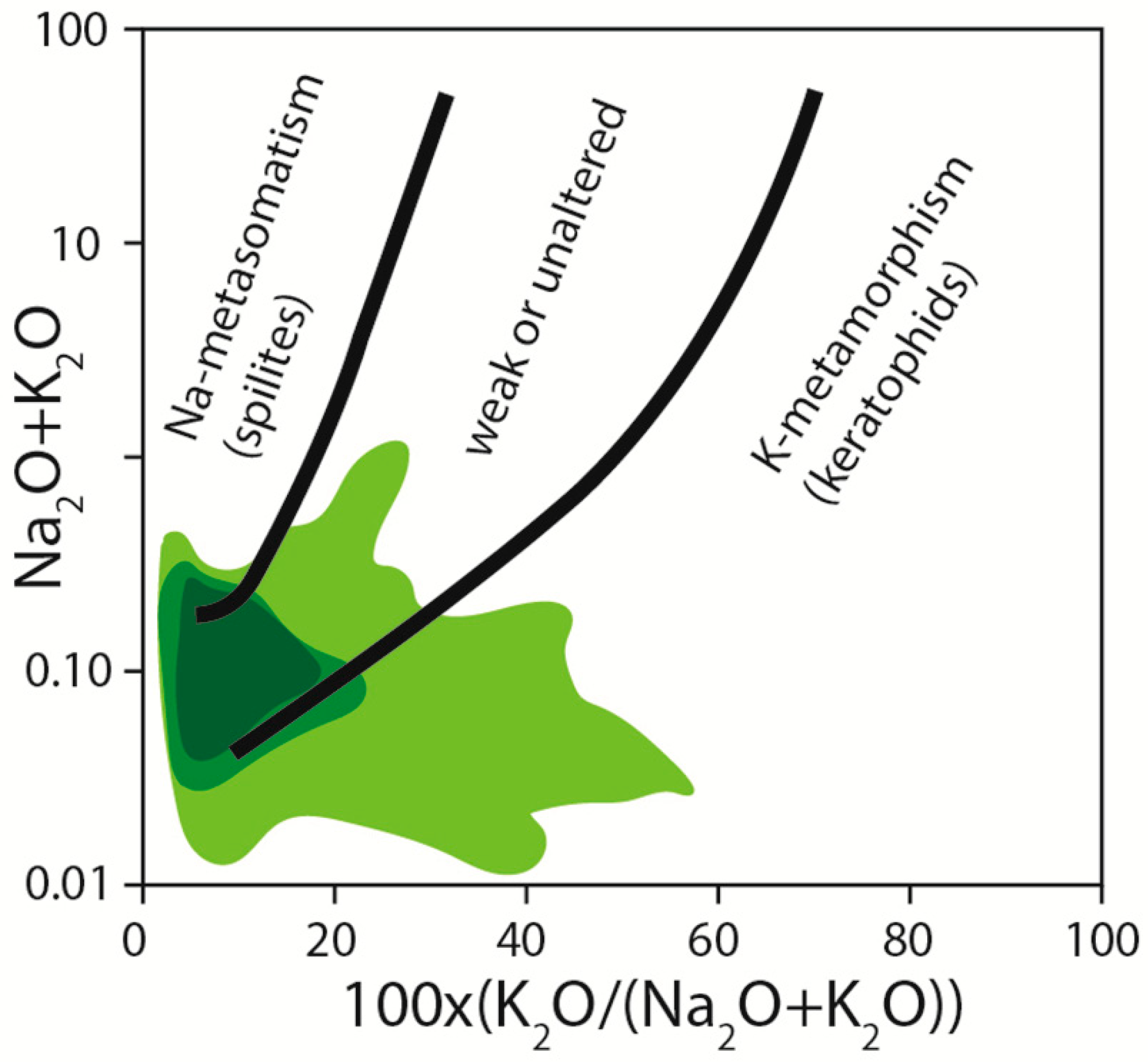 Minerals 14 01159 g014