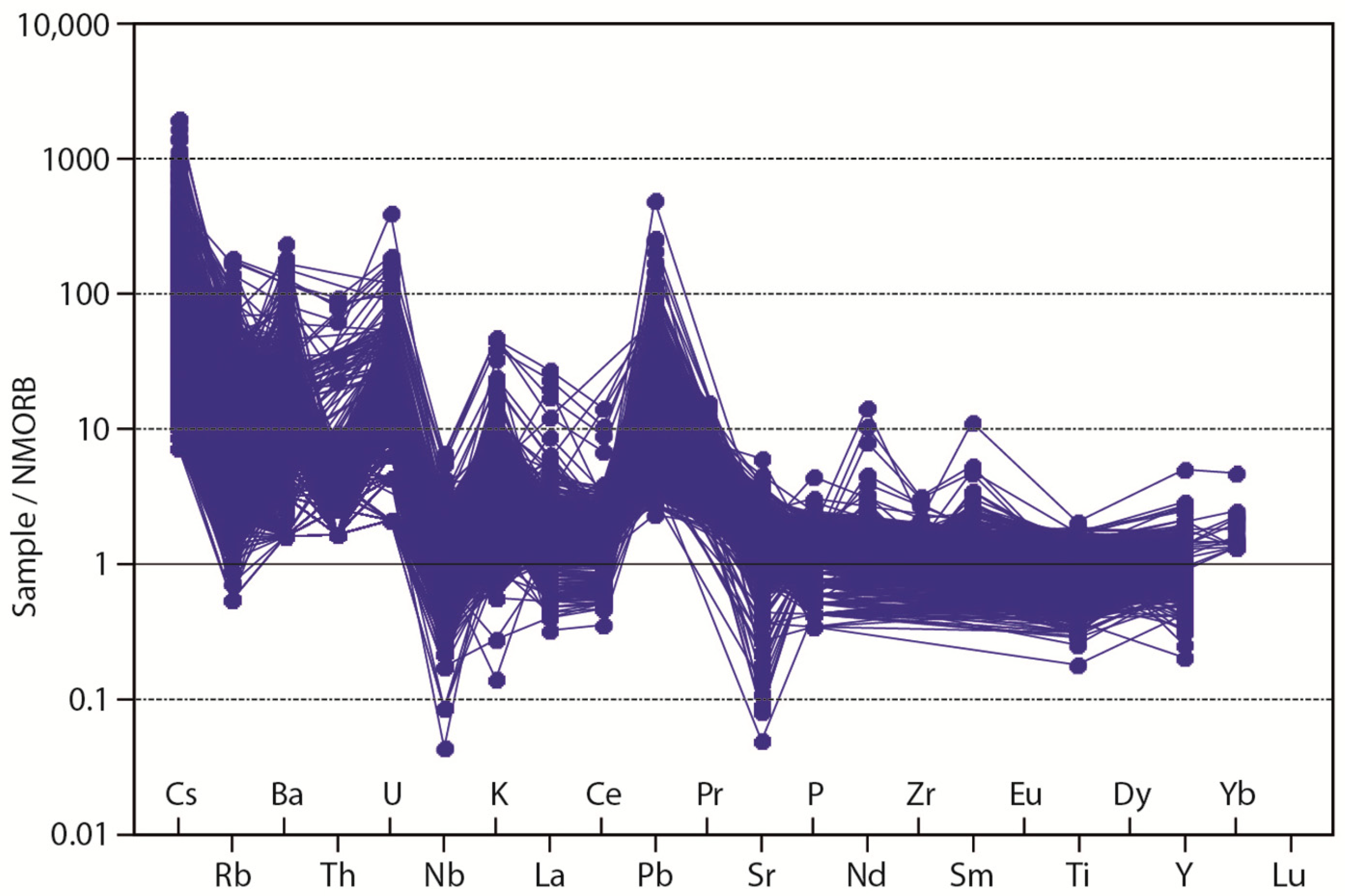 Minerals 14 01159 g016