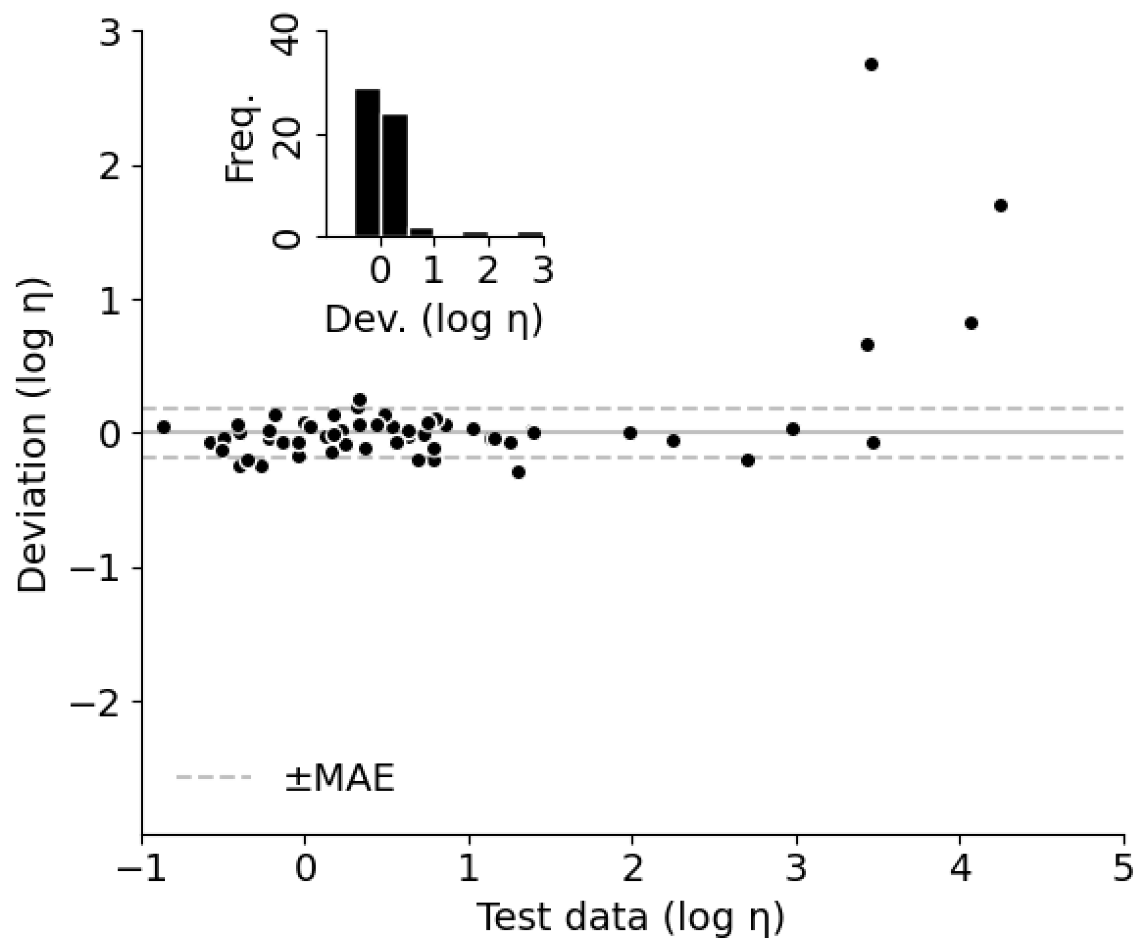 Minerals 14 01160 g006