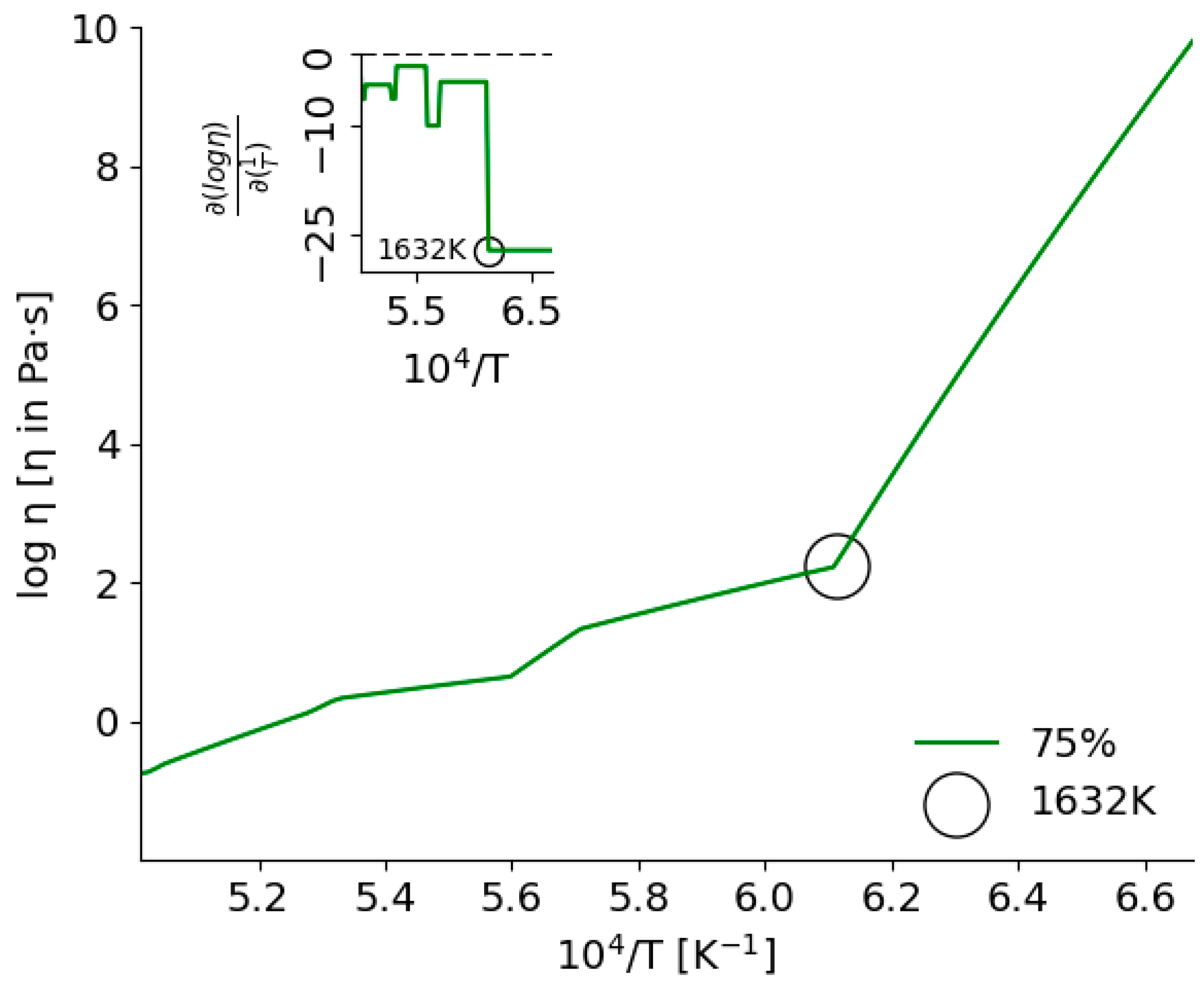 Minerals 14 01160 g008