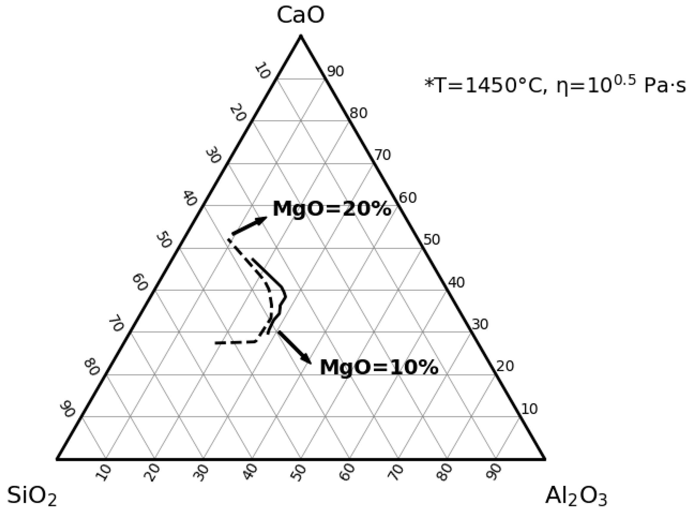 Minerals 14 01160 g012