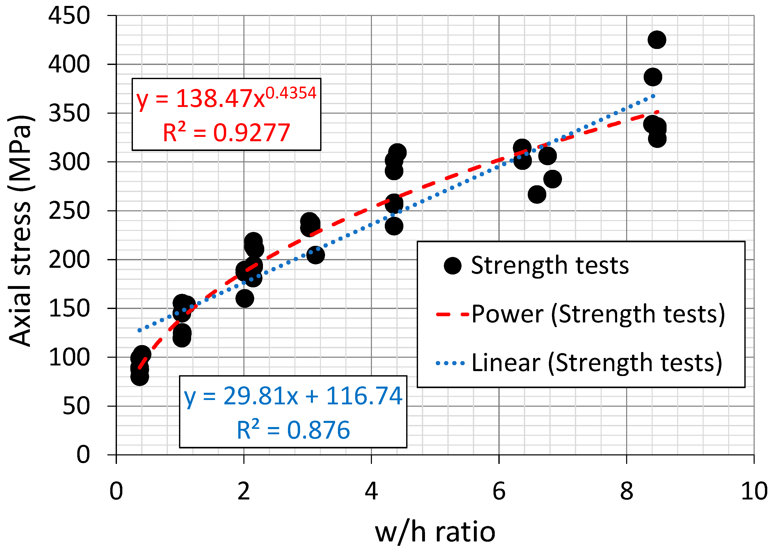 Minerals 14 01161 g005