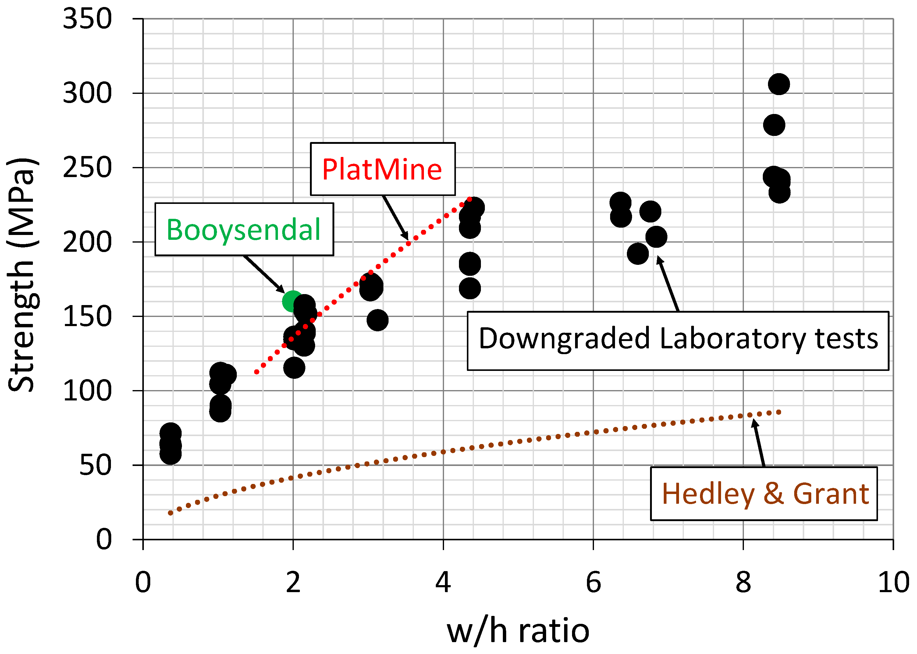 Minerals 14 01161 g008