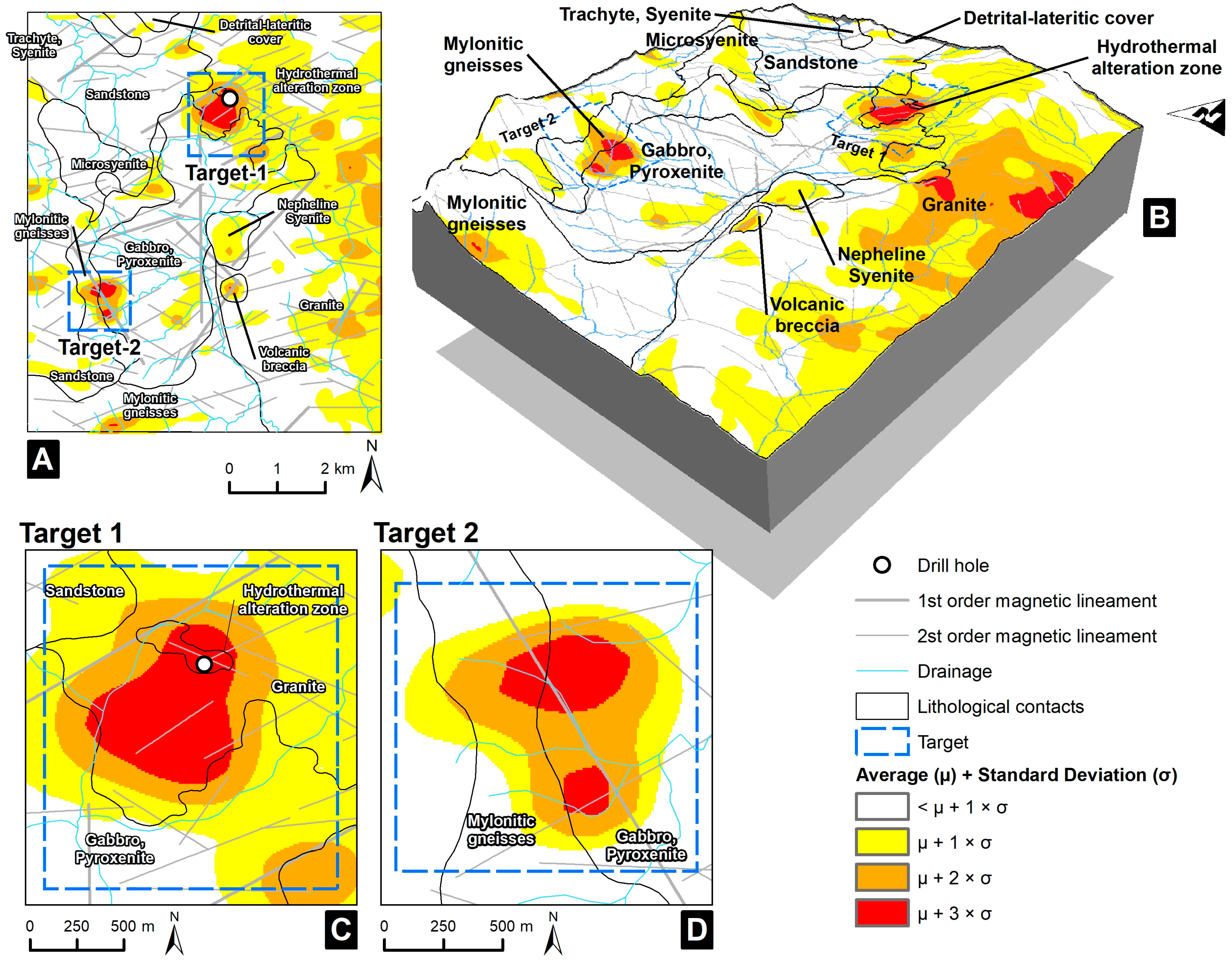 Minerals 14 01163 g016