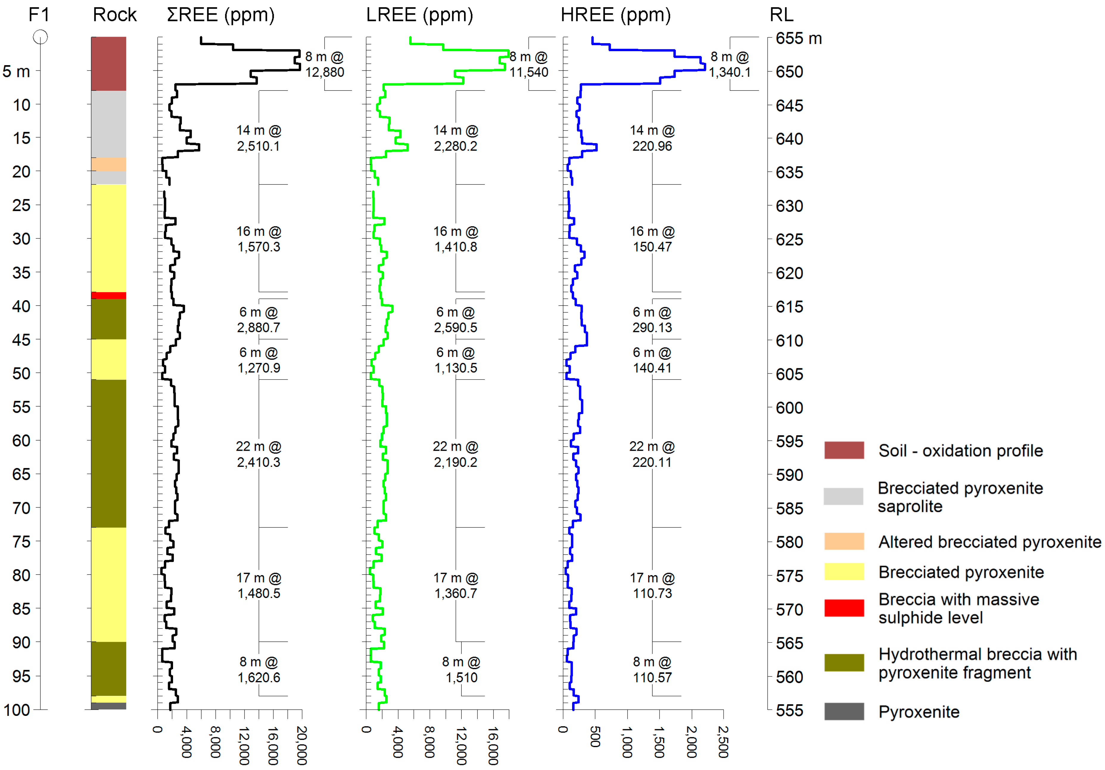 Minerals 14 01163 g017