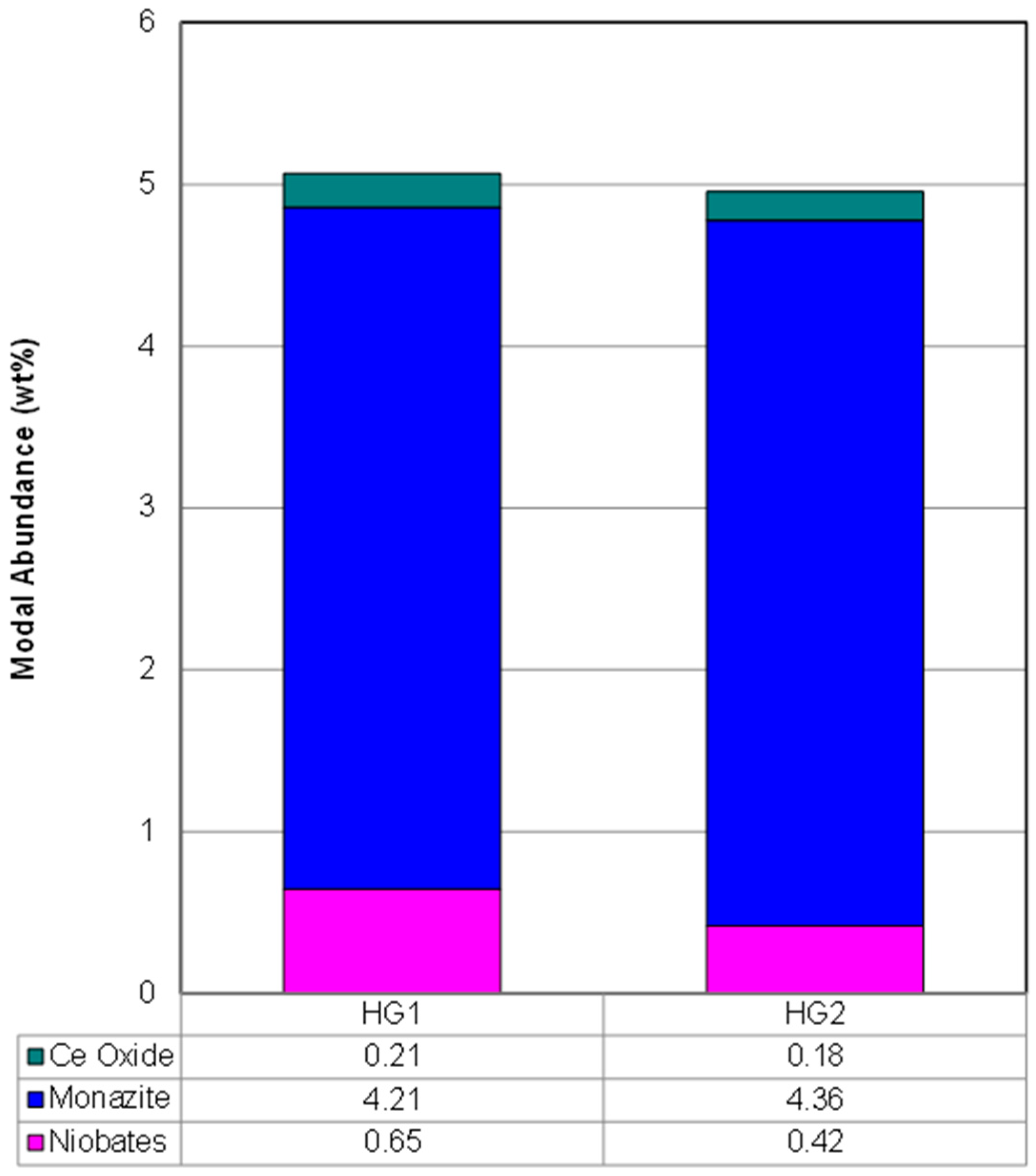 Minerals 14 01163 g019