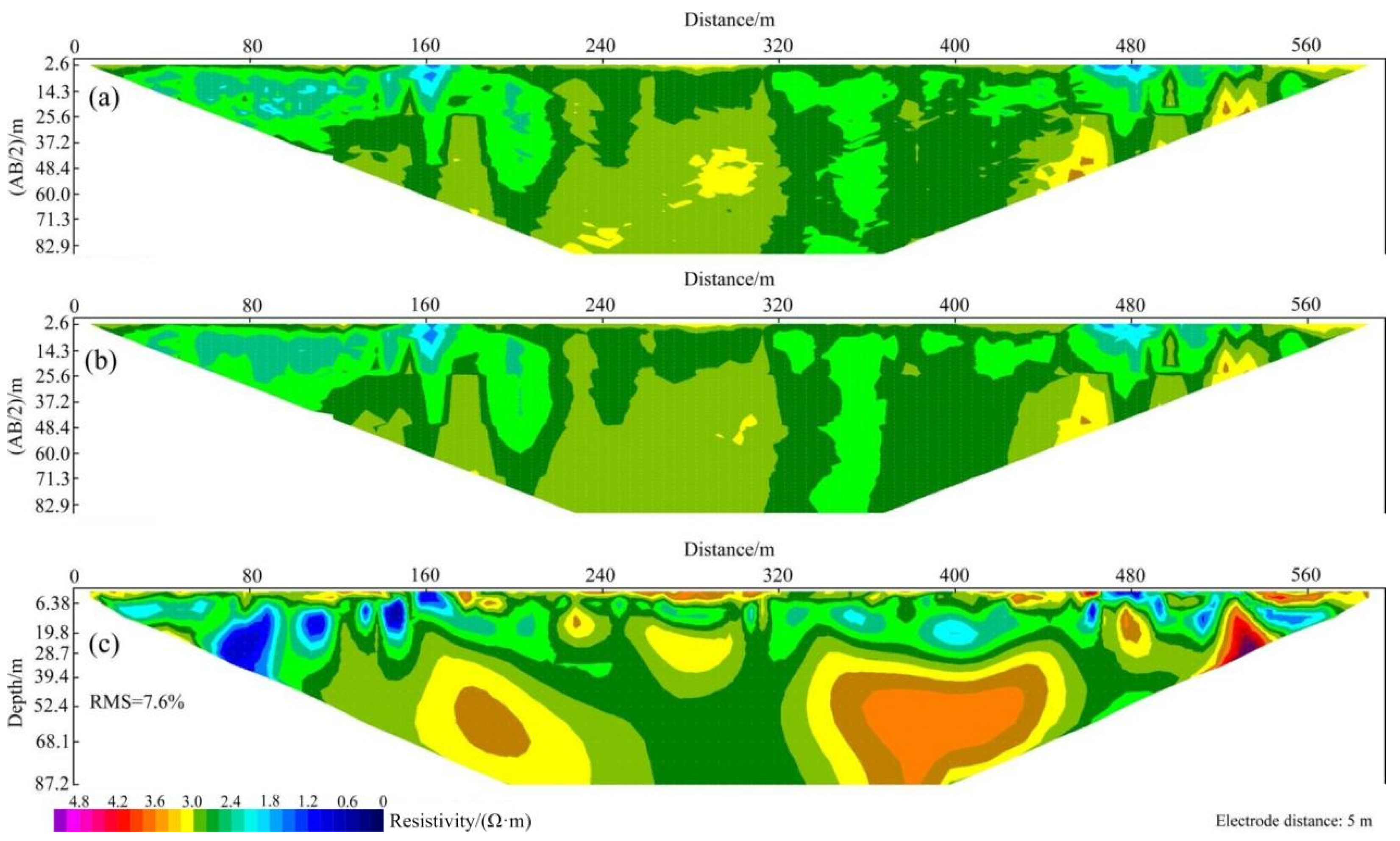 Minerals 14 01164 g005