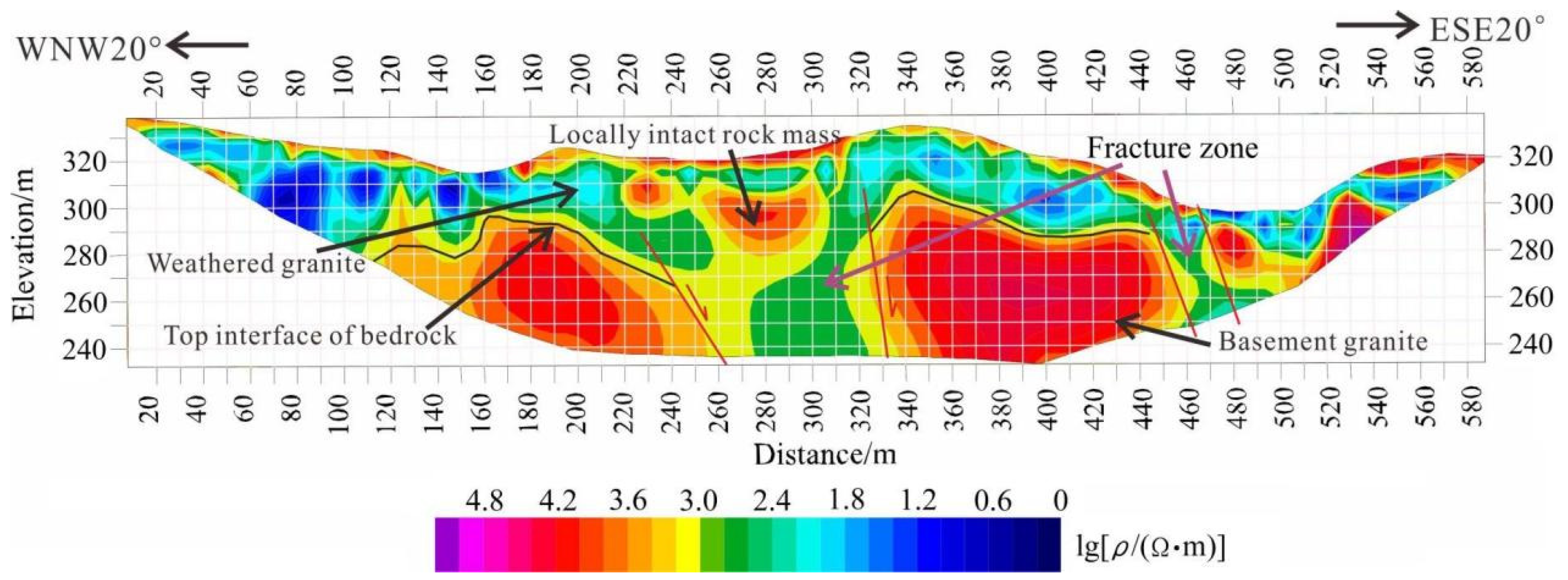 Minerals 14 01164 g006
