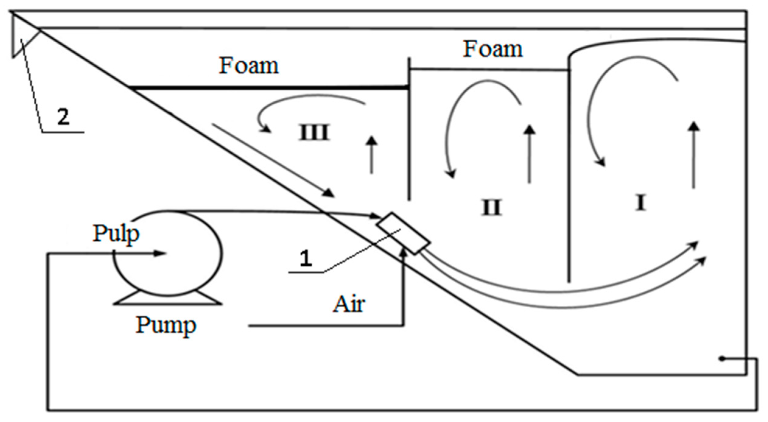 Minerals 14 01165 g002