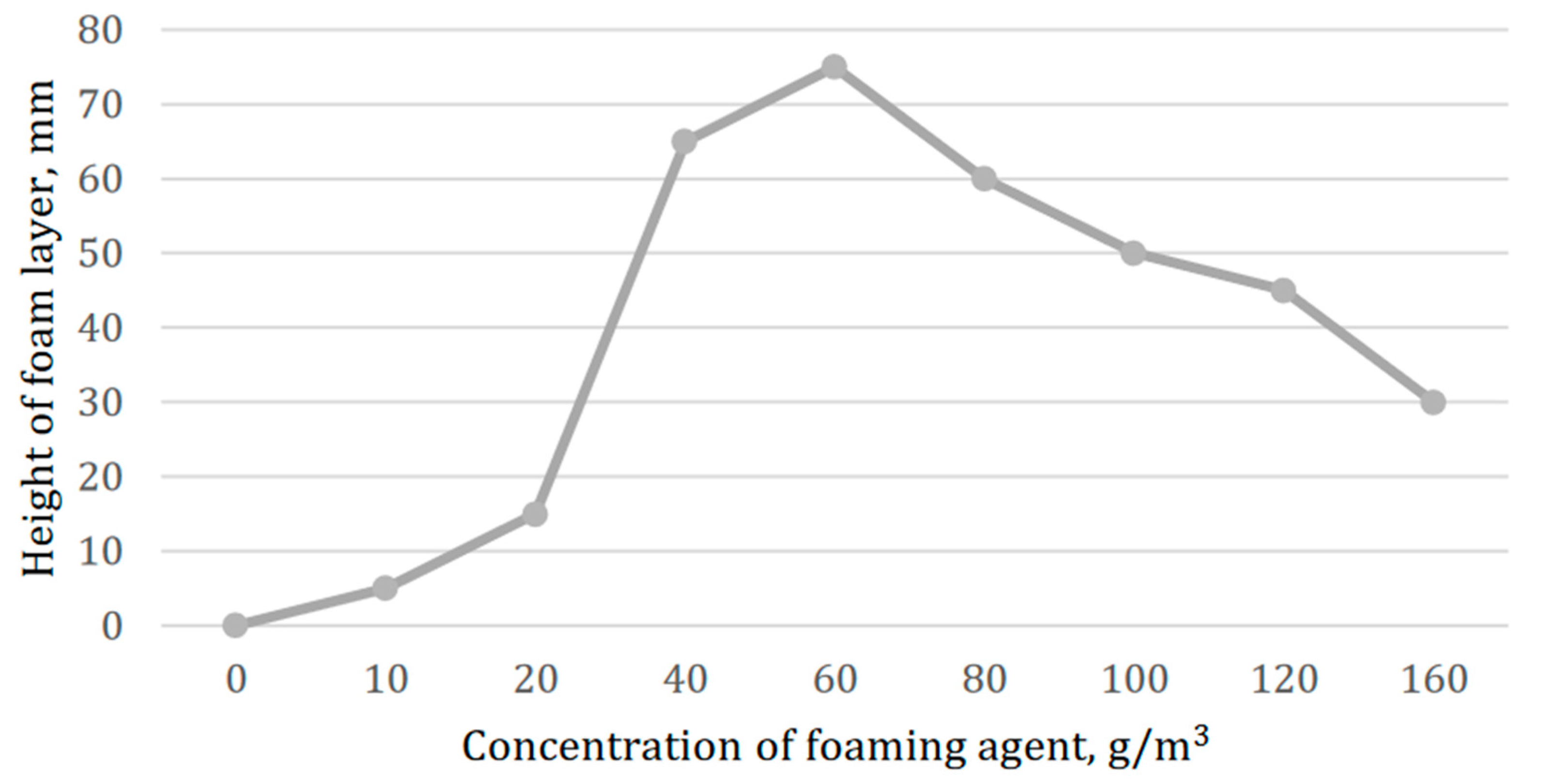 Minerals 14 01165 g007