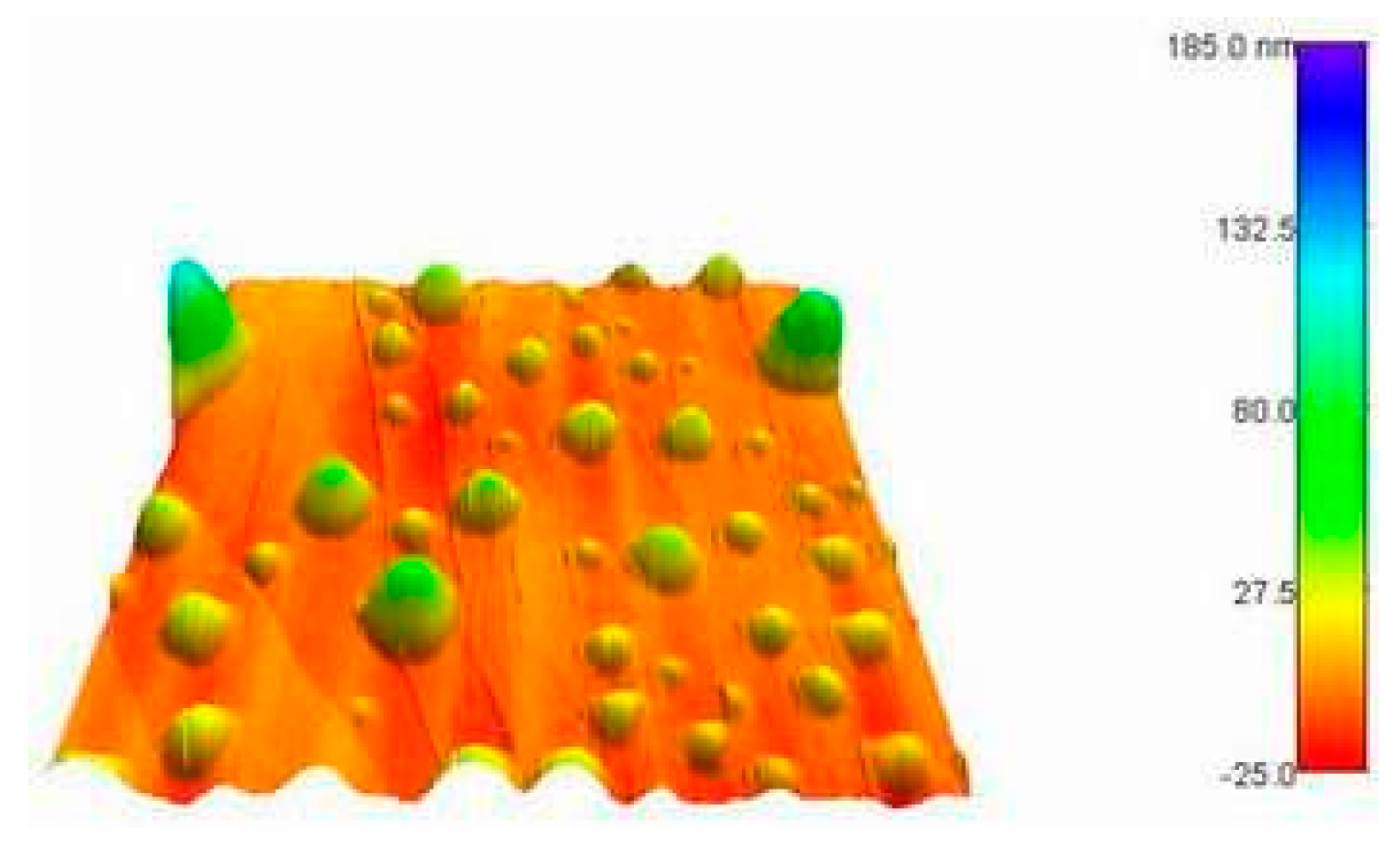 Minerals 14 01165 g016