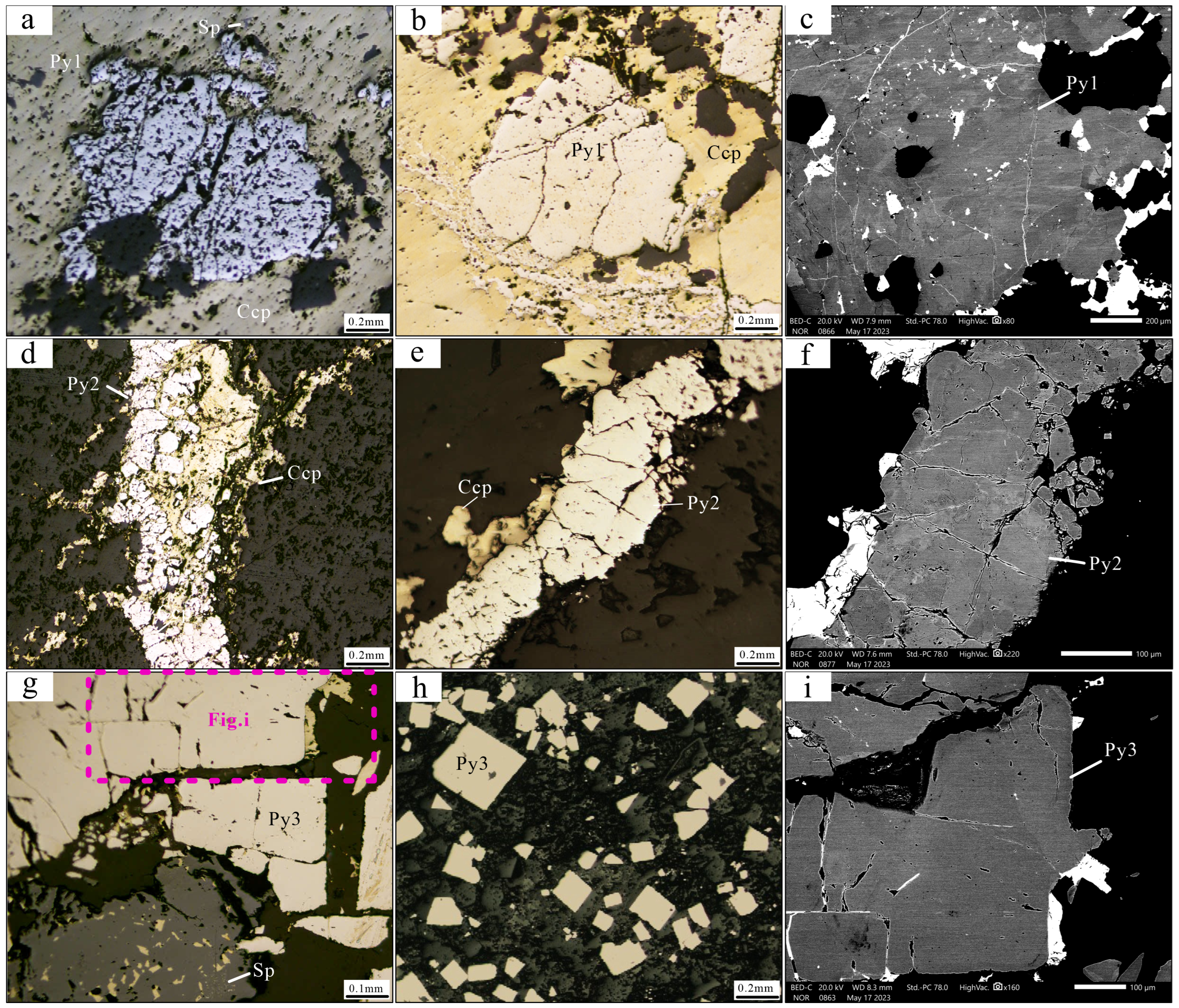 Minerals 14 01166 g005 Minerals 14 01166 g005
