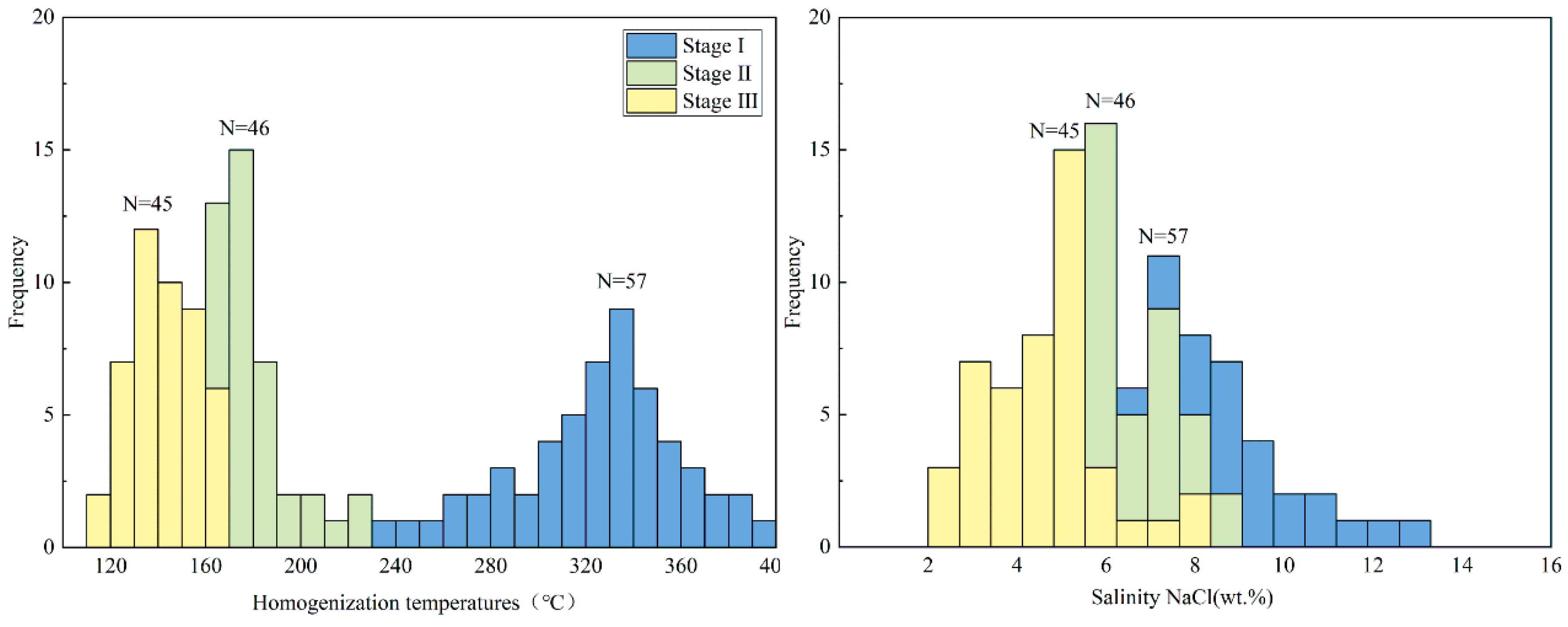 Minerals 14 01166 g007 Minerals 14 01166 g007