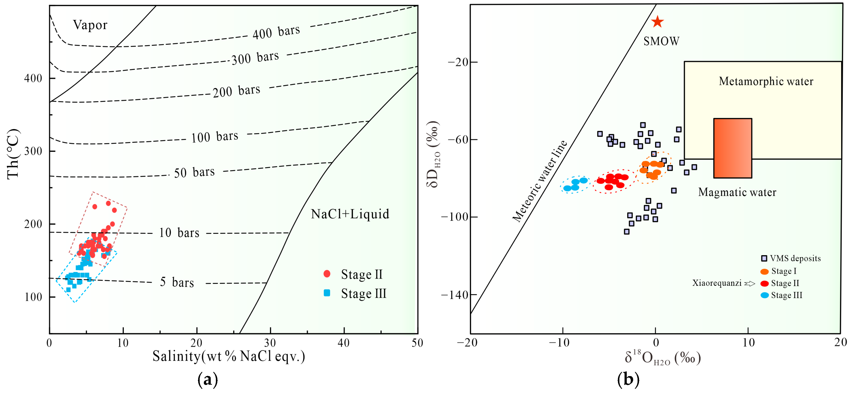 Minerals 14 01166 g010 Minerals 14 01166 g010