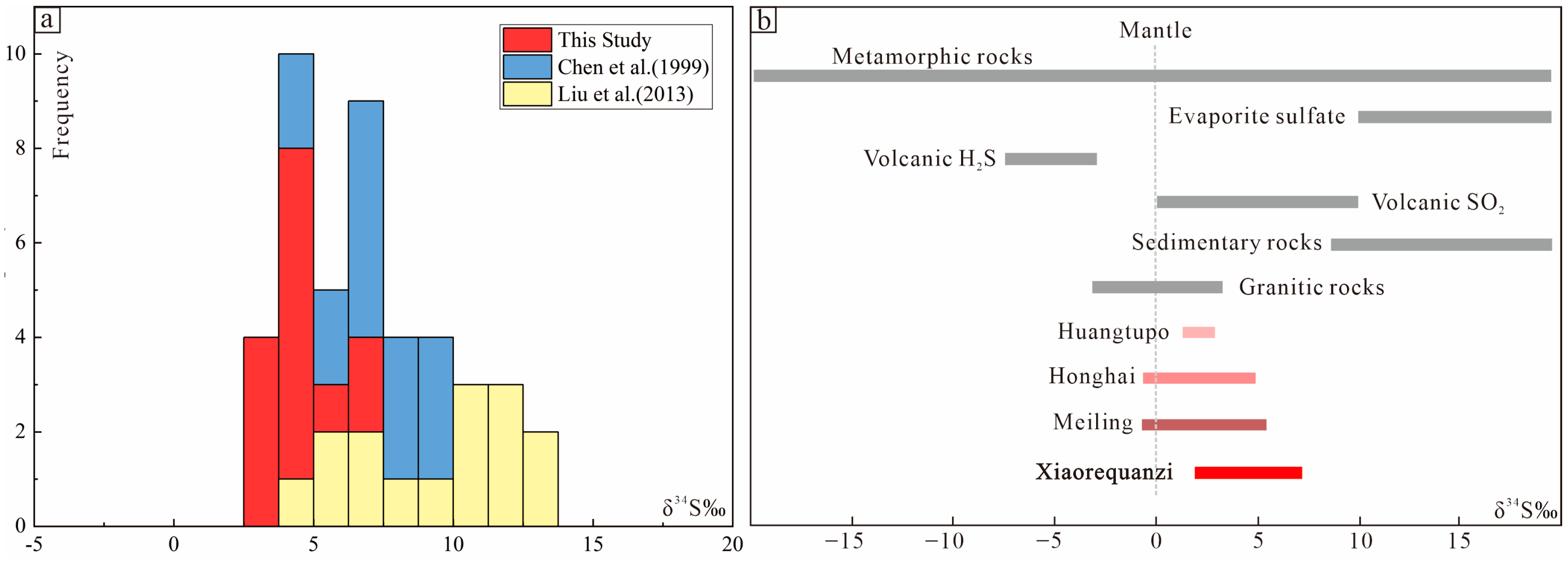 Minerals 14 01166 g011 Minerals 14 01166 g011