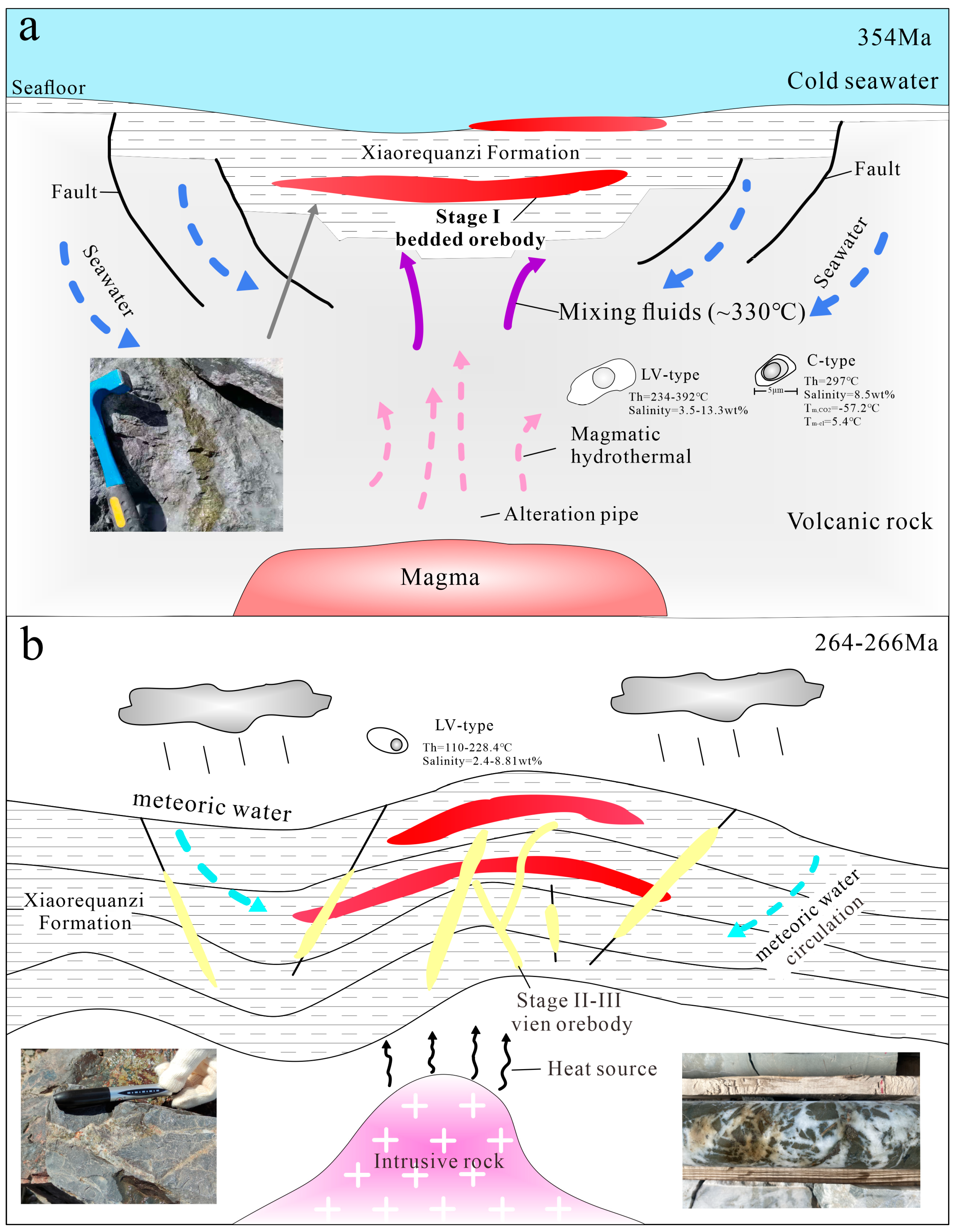 Minerals 14 01166 g014 Minerals 14 01166 g014