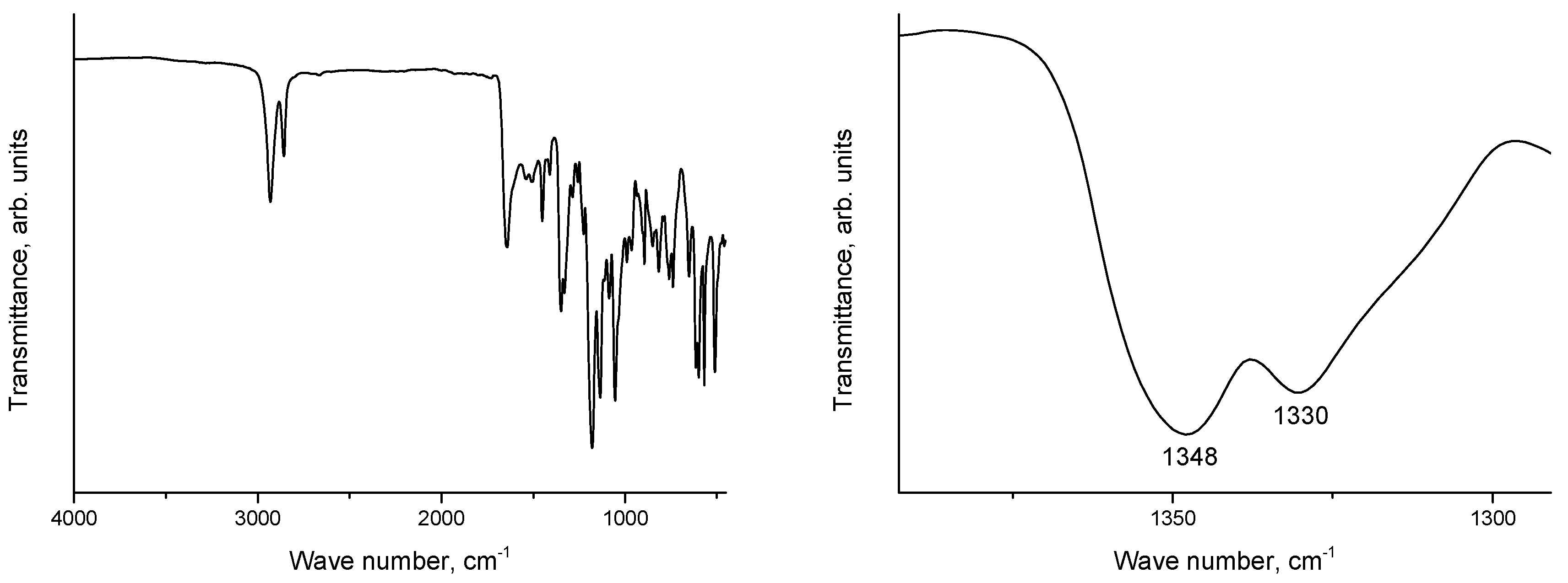 Minerals 14 01167 g006