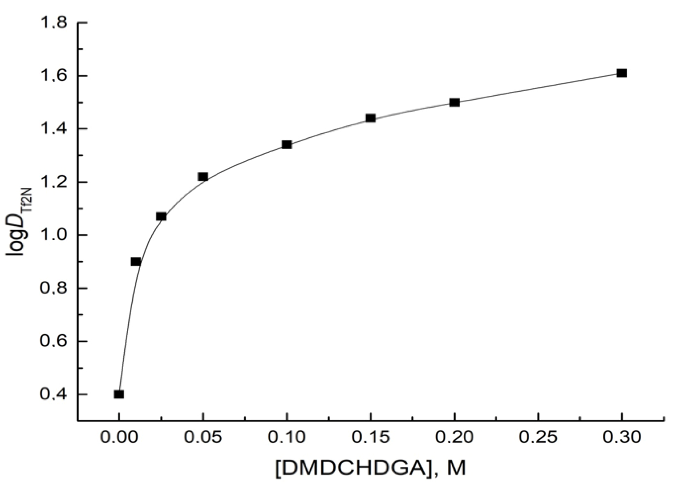 Minerals 14 01167 g007
