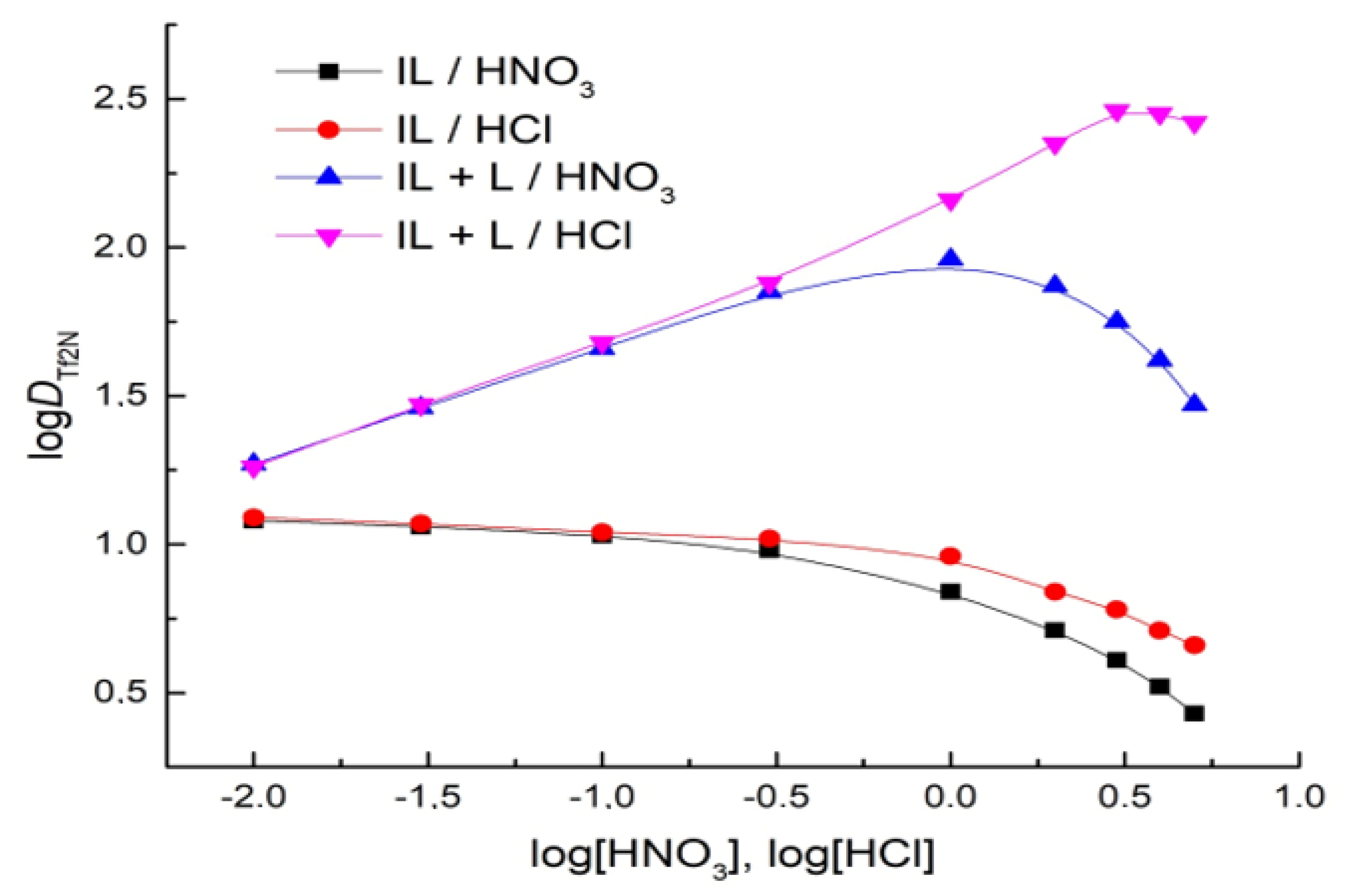 Minerals 14 01167 g008