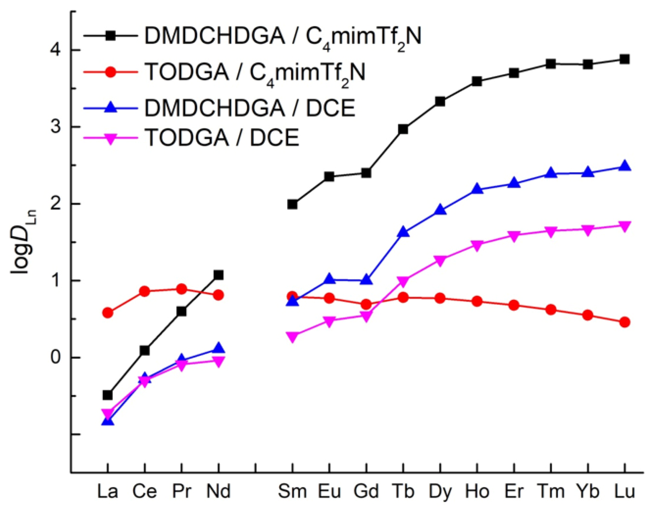 Minerals 14 01167 g011