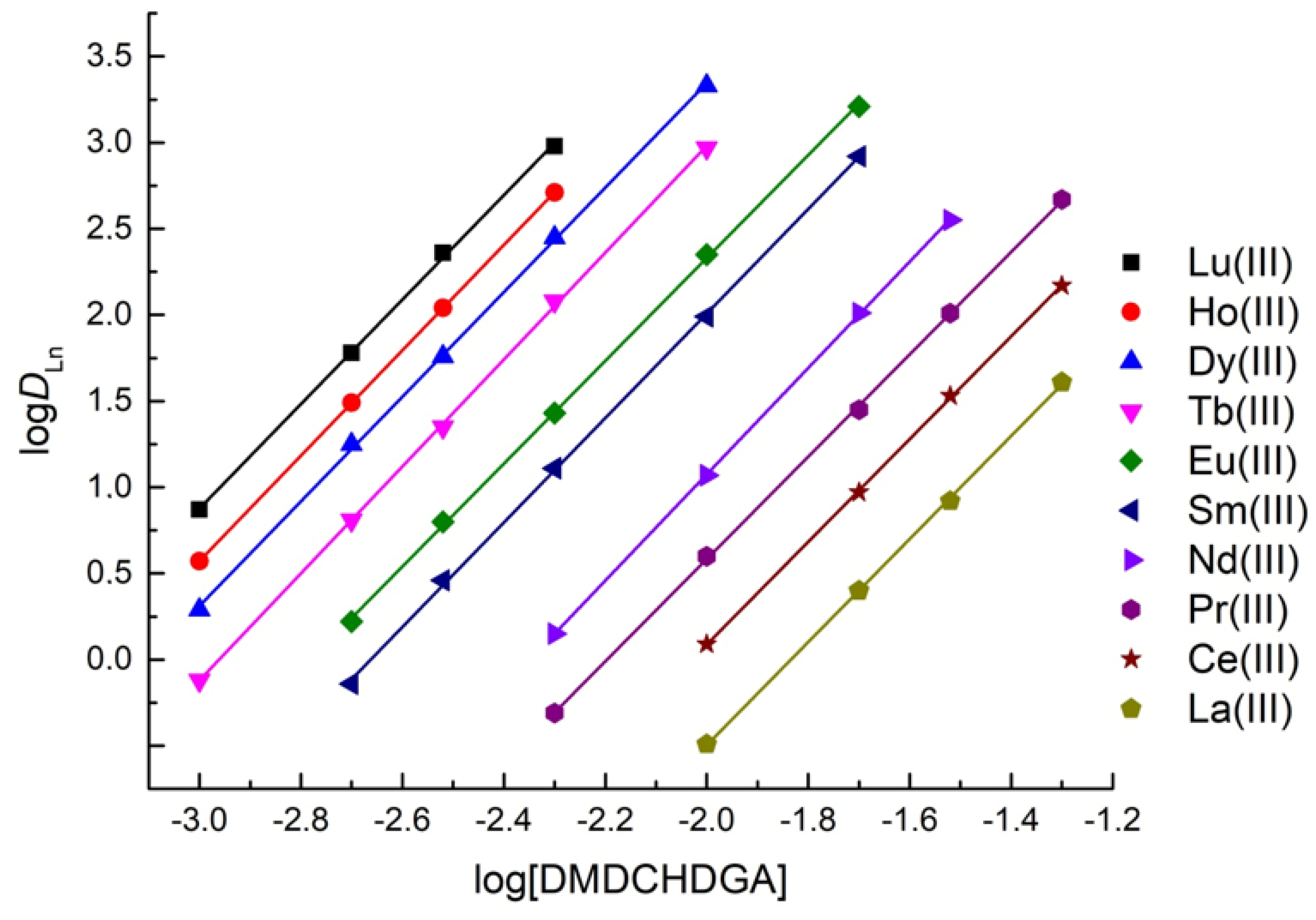 Minerals 14 01167 g015