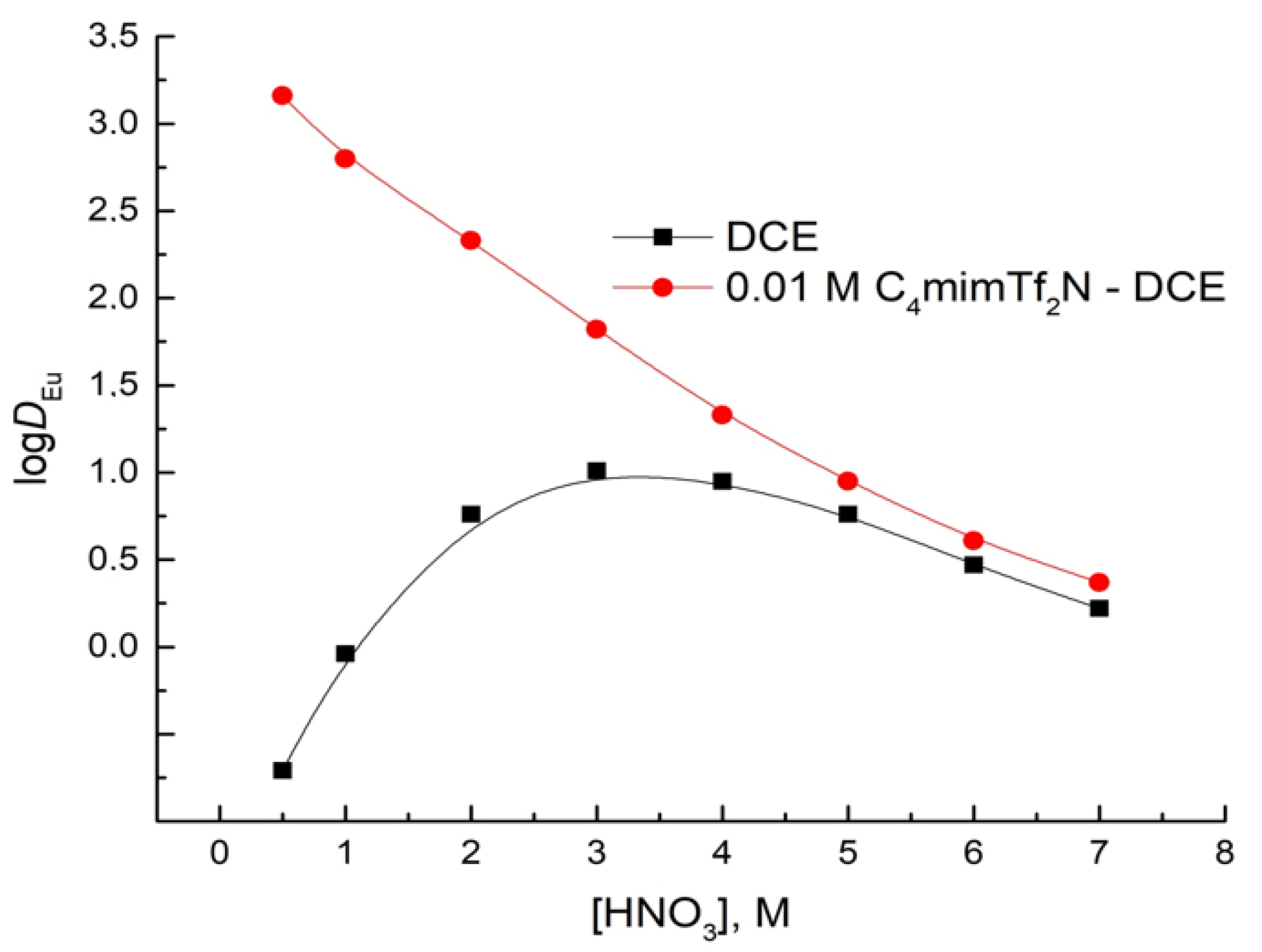 Minerals 14 01167 g019
