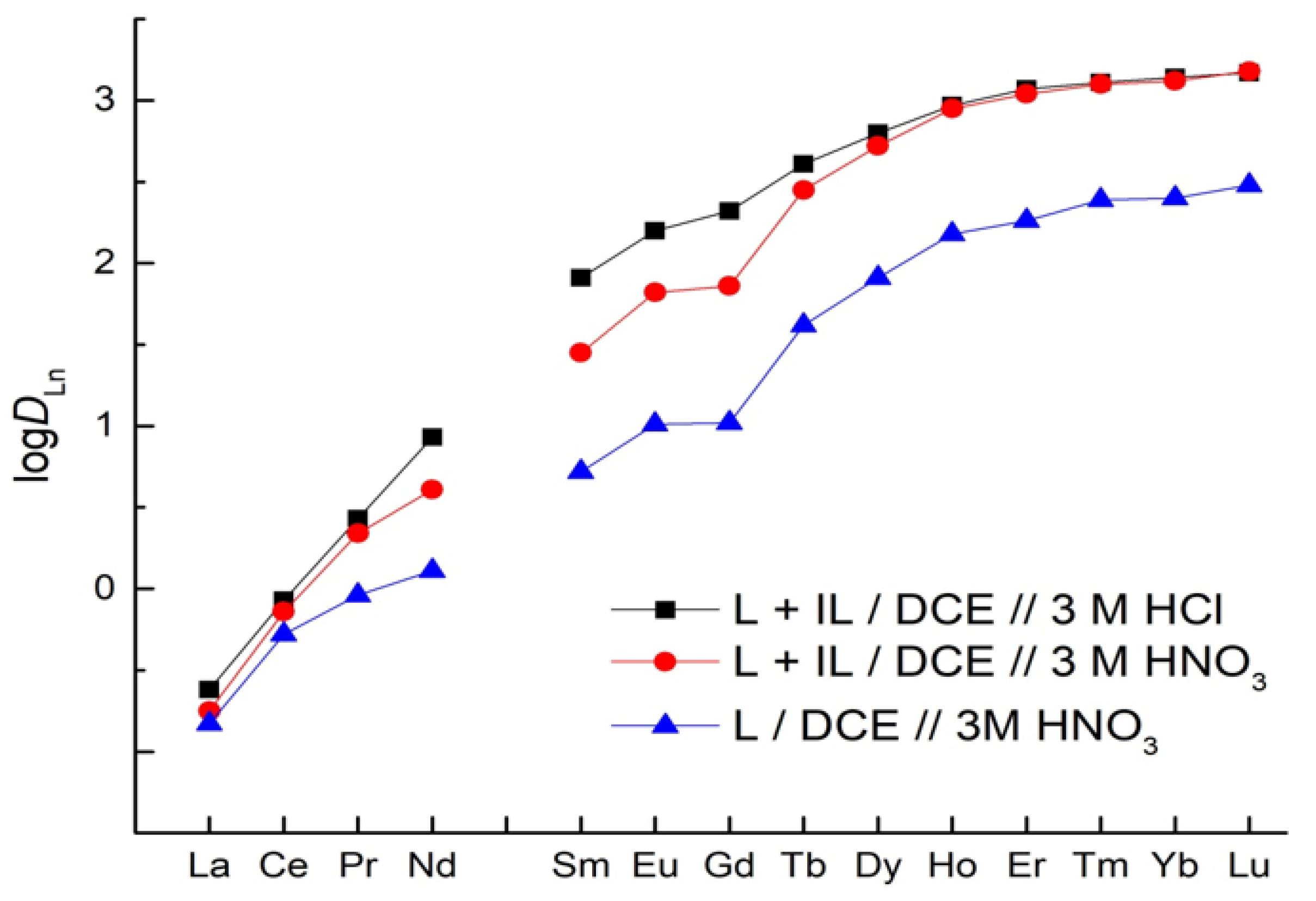 Minerals 14 01167 g020