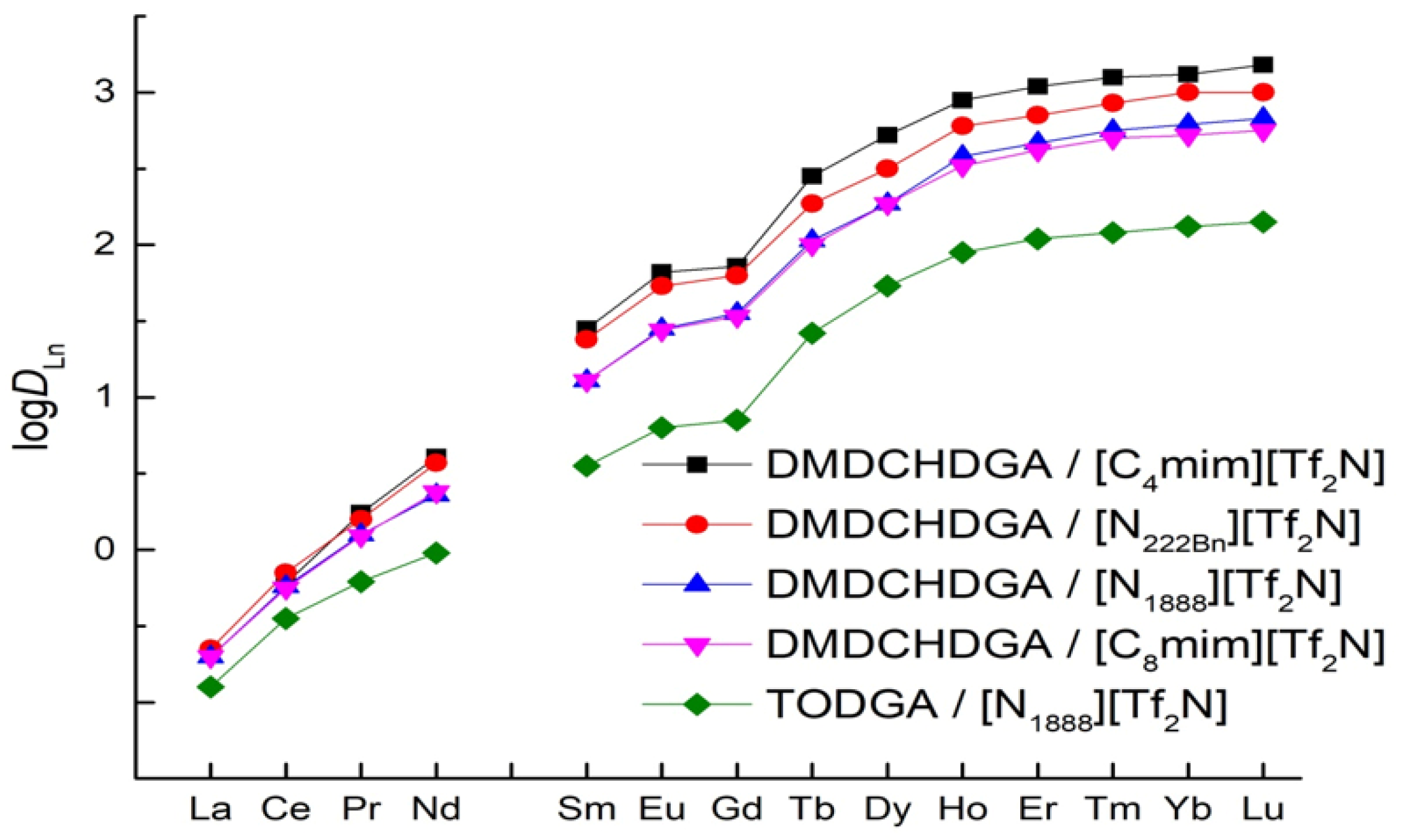 Minerals 14 01167 g021