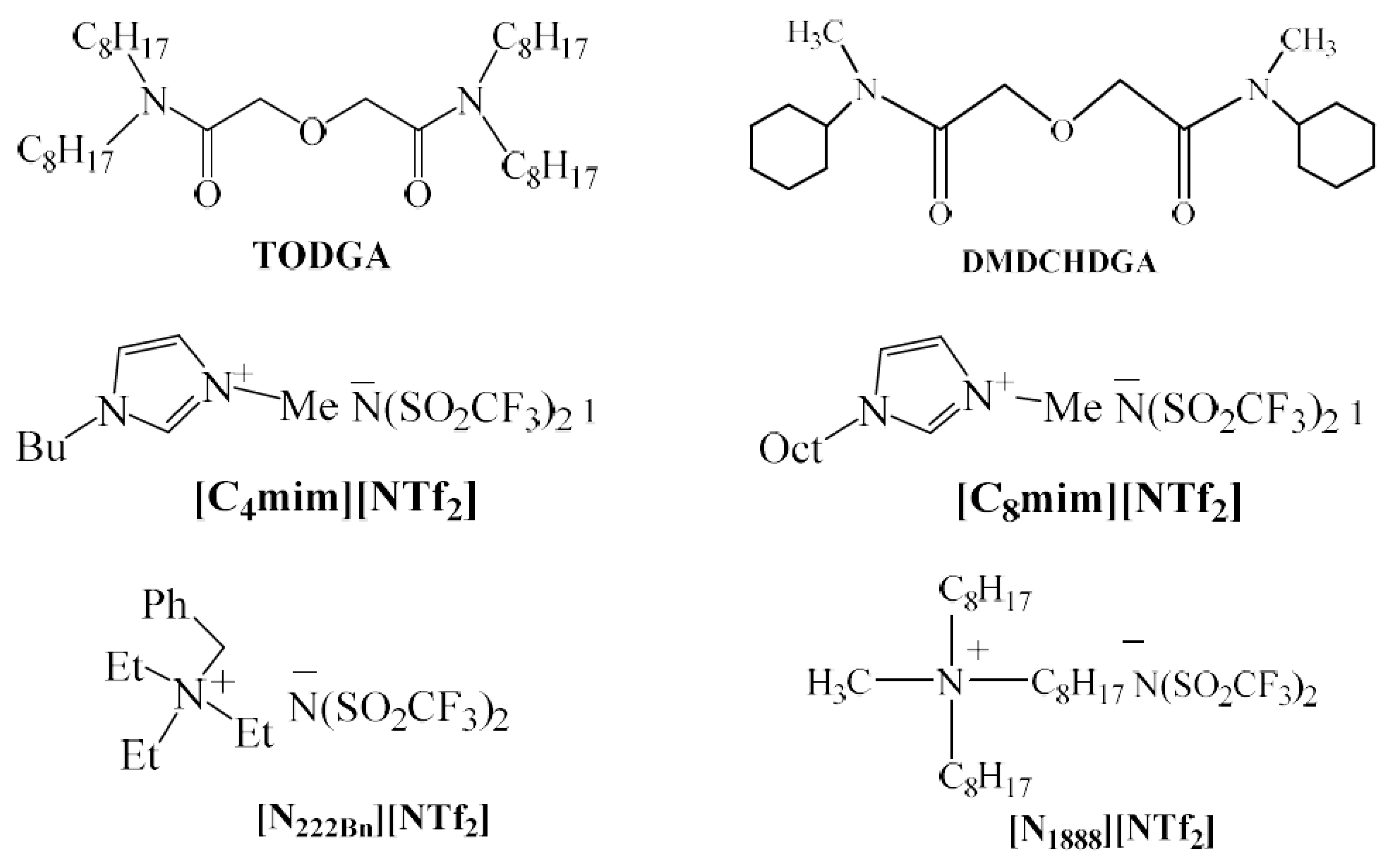 Minerals 14 01167 sch001