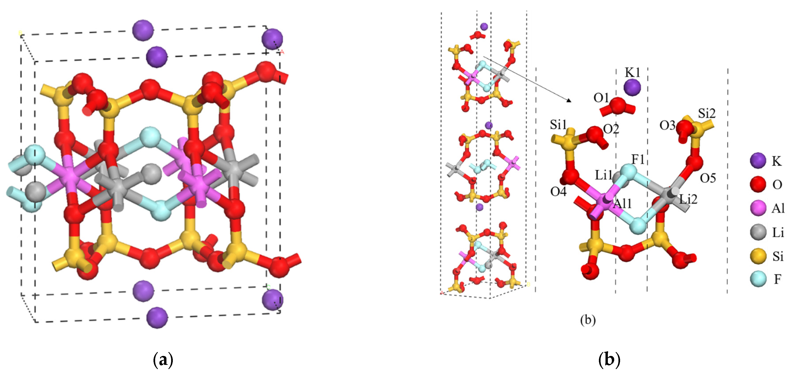 Minerals 14 01168 g003