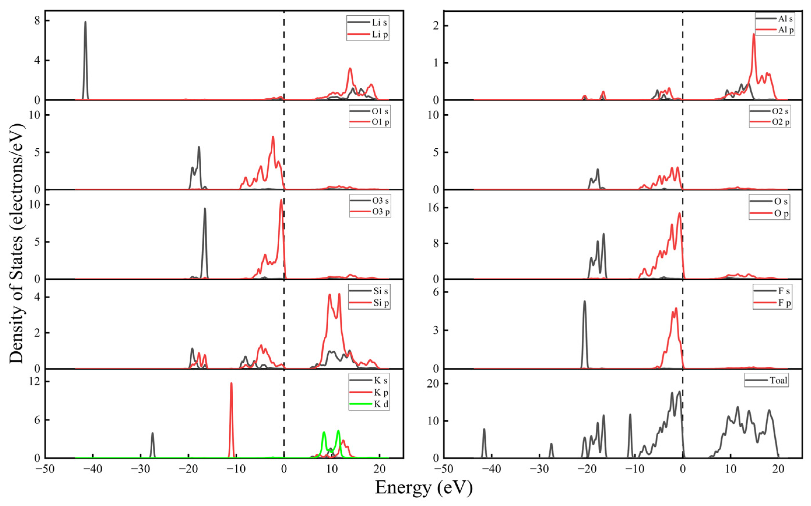 Minerals 14 01168 g005