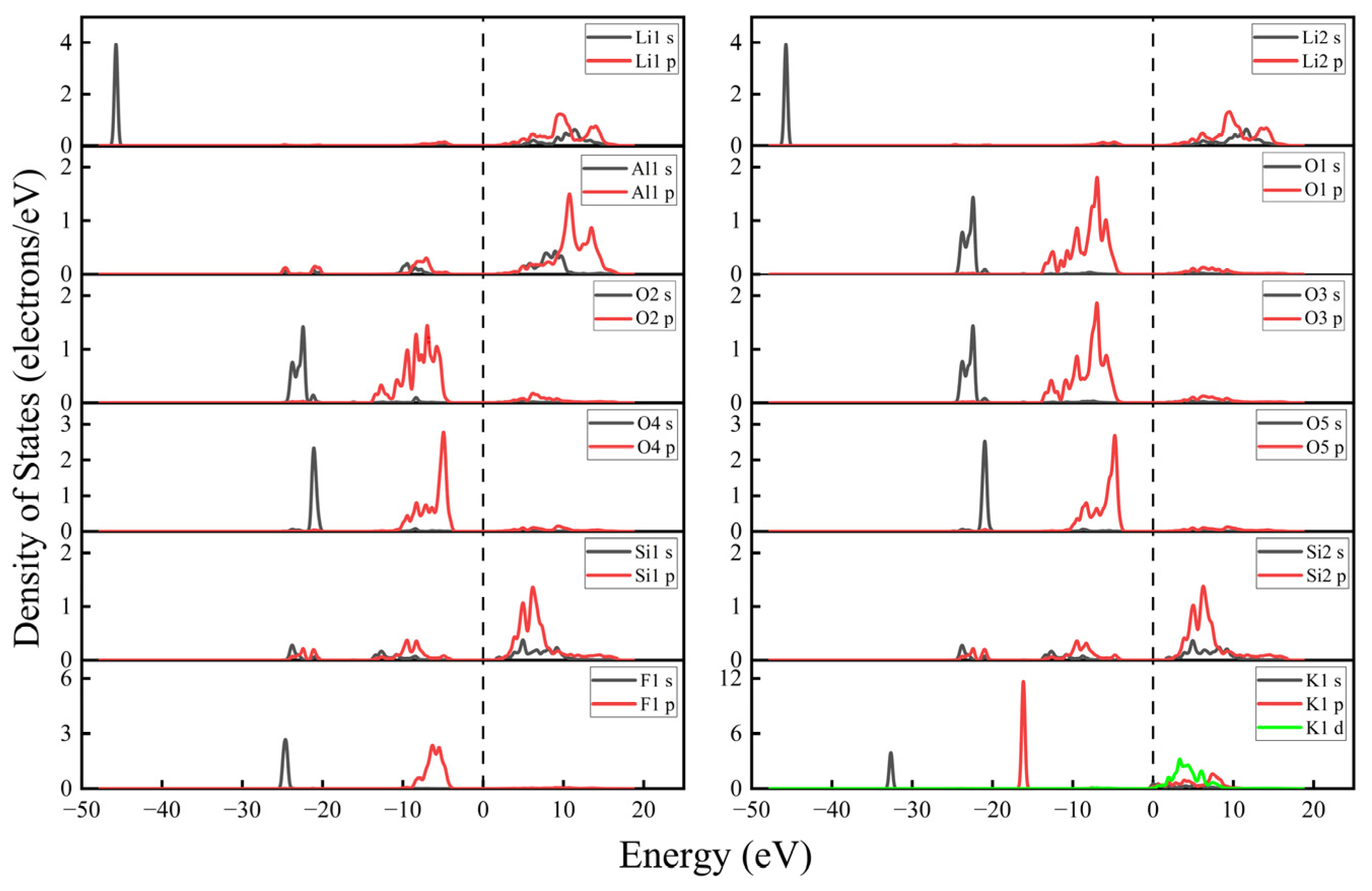 Minerals 14 01168 g006