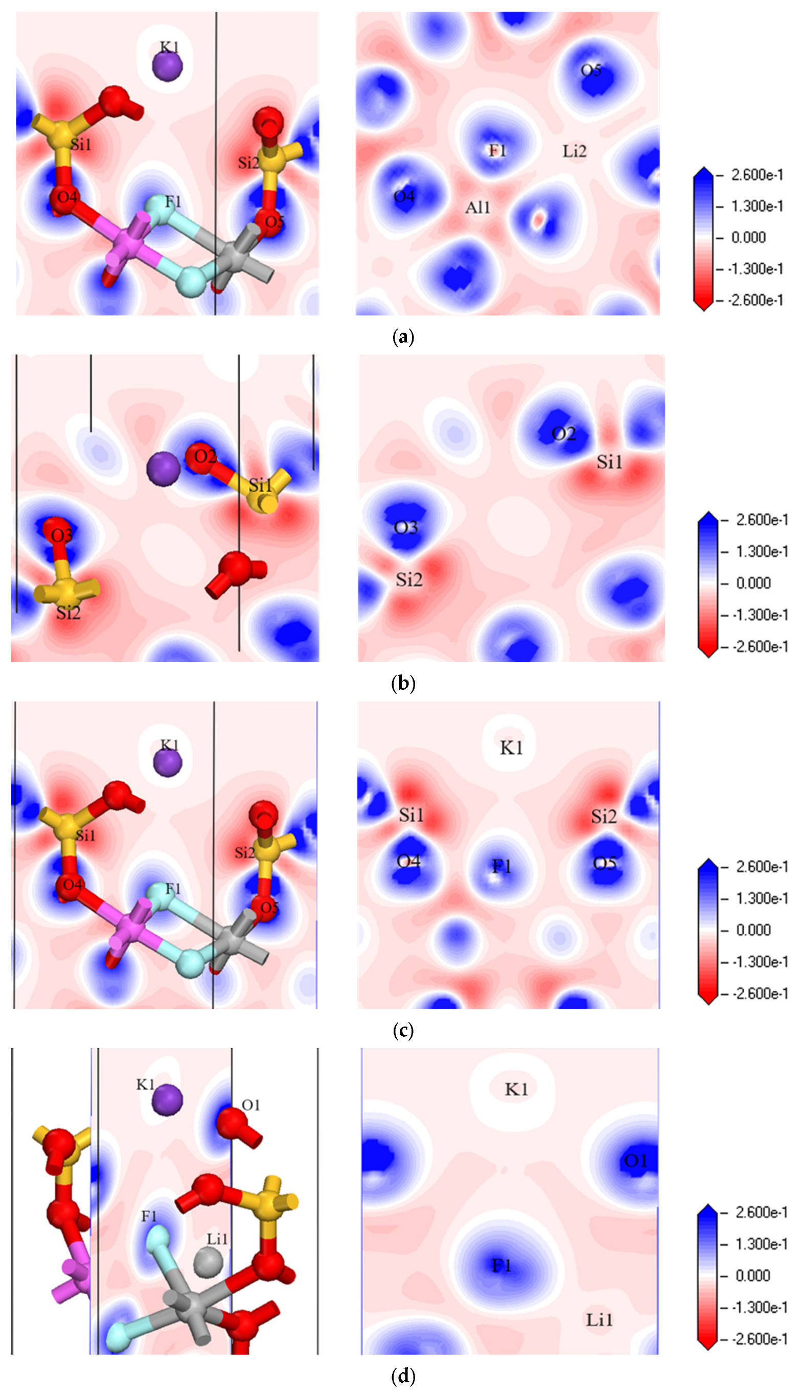 Minerals 14 01168 g007