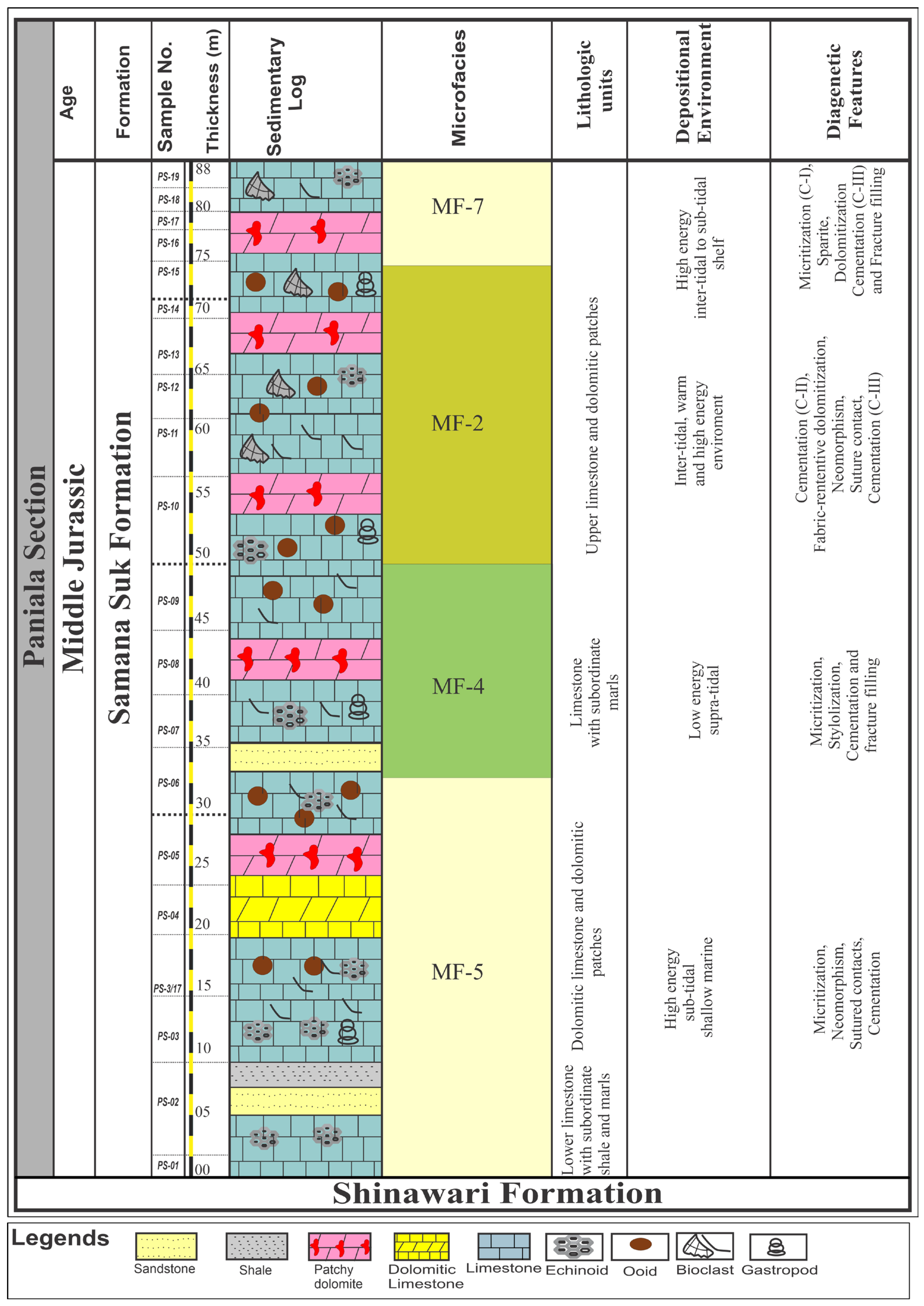 Minerals 14 01170 g004
