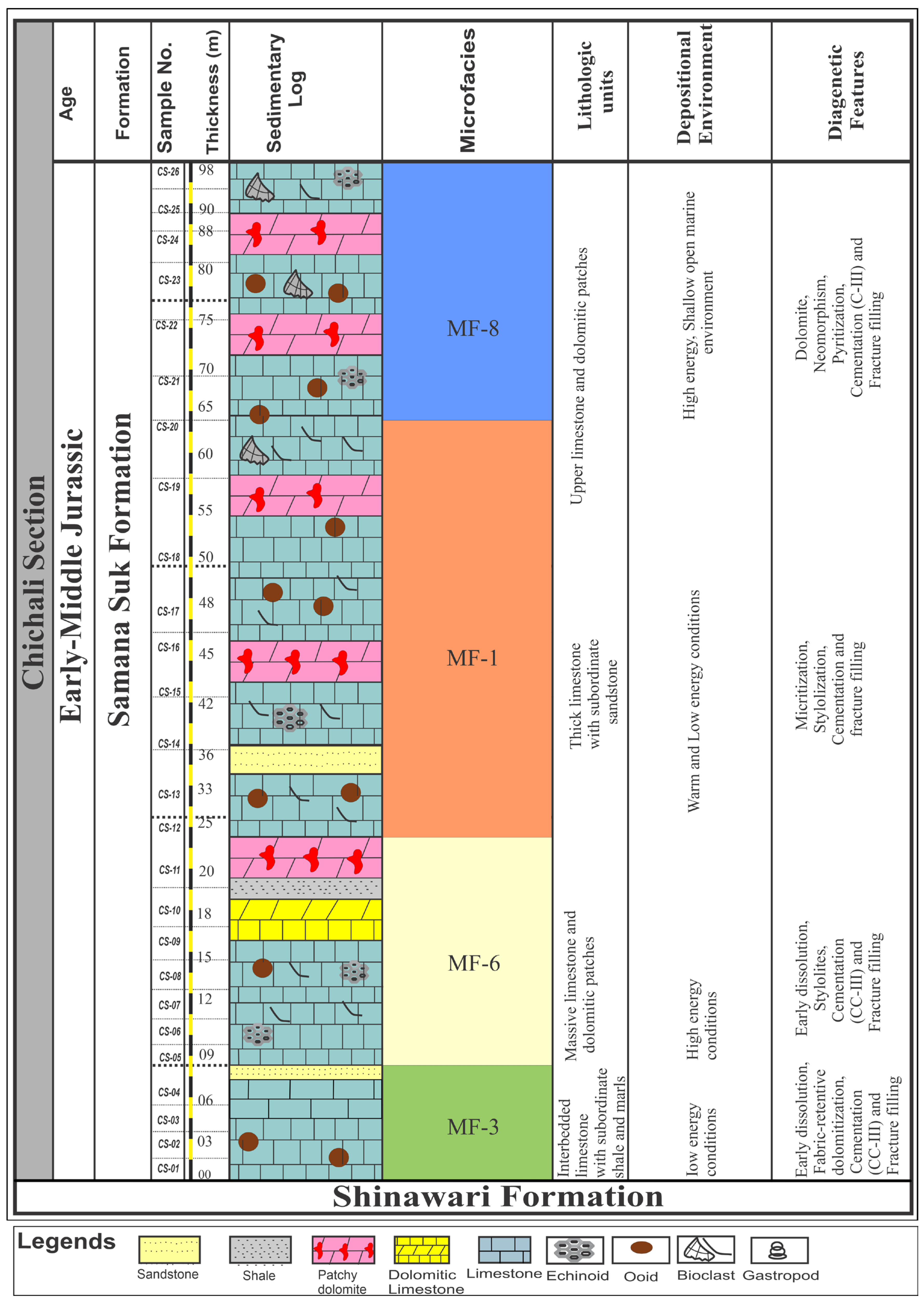 Minerals 14 01170 g005