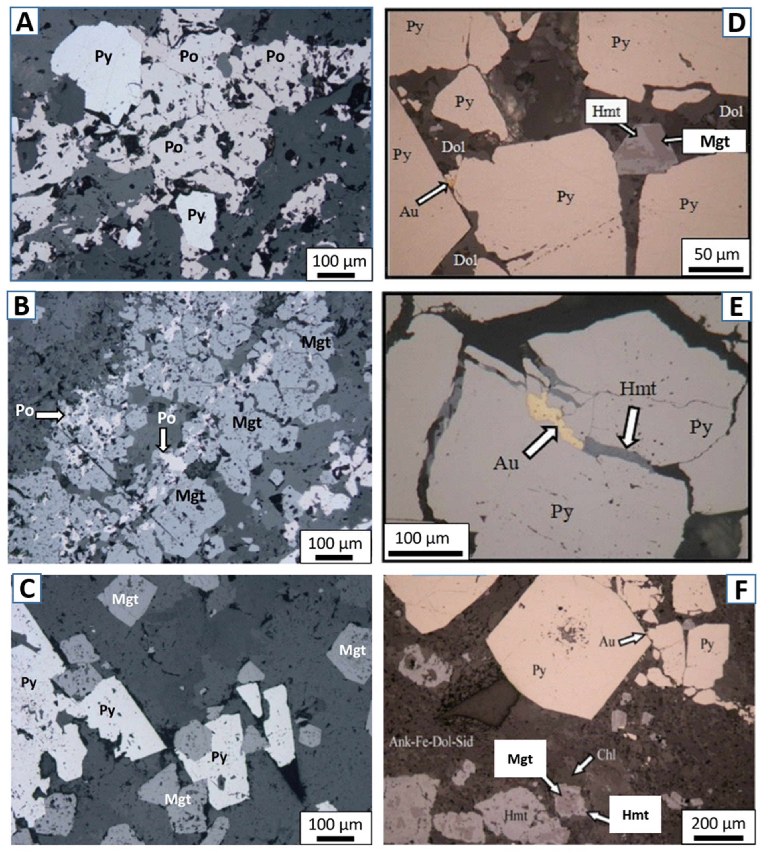 Minerals 14 01171 g005